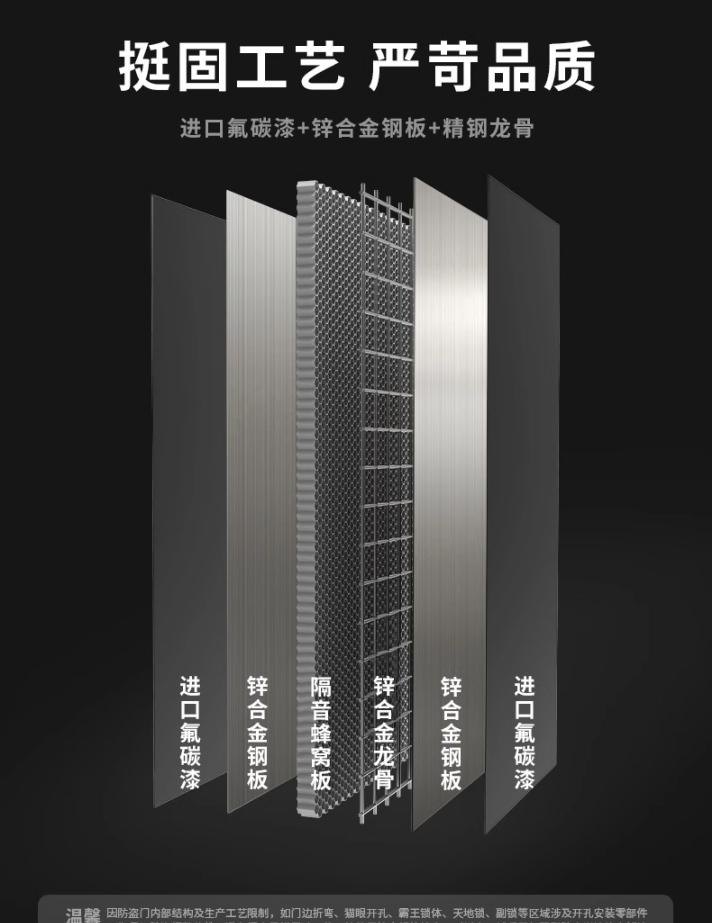 新品挺固甲级防盗门通风门入户门进户门庭院大门通风窗门子母门(图19)