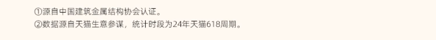 WL王力防盗门入户门进户门高端定制别墅大门24年新款防盗门A100(图2)