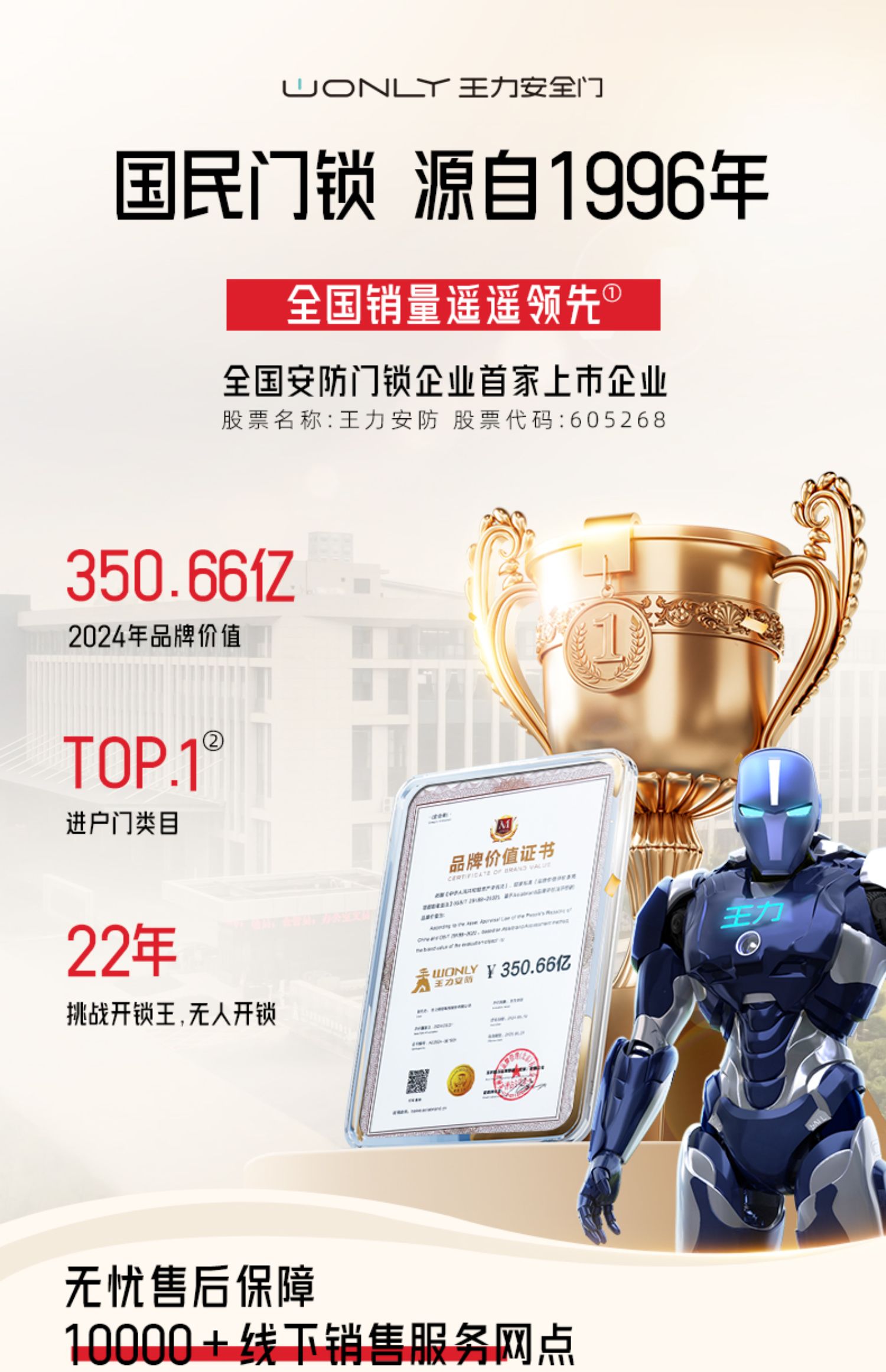 WL王力防盗门入户门进户门高端定制别墅大门24年新款防盗门A100(图1)