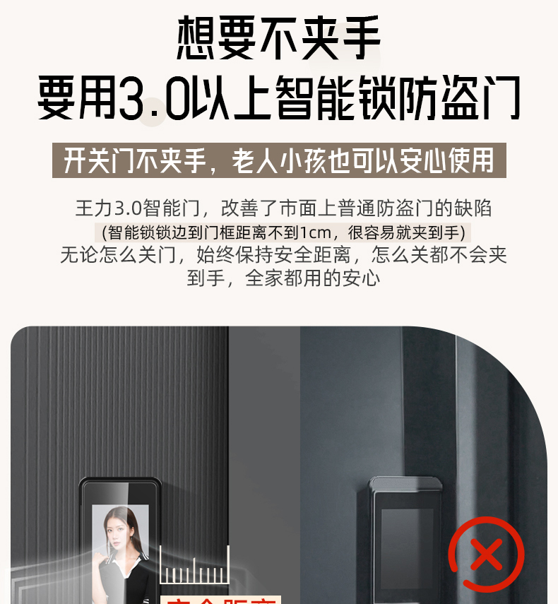 WL王力防盗门入户门进户门高端定制别墅大门24年新款防盗门A100(图10)