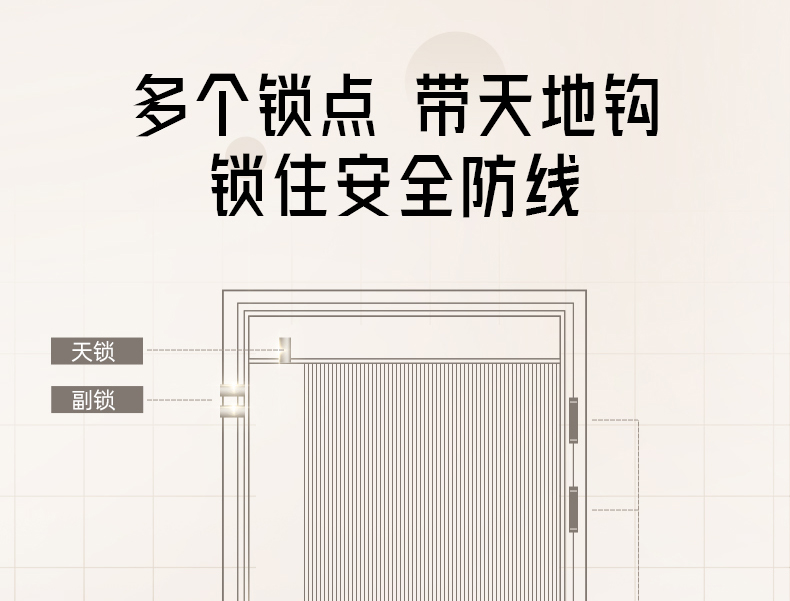 WL王力防盗门入户门进户门高端定制别墅大门24年新款防盗门A100(图30)
