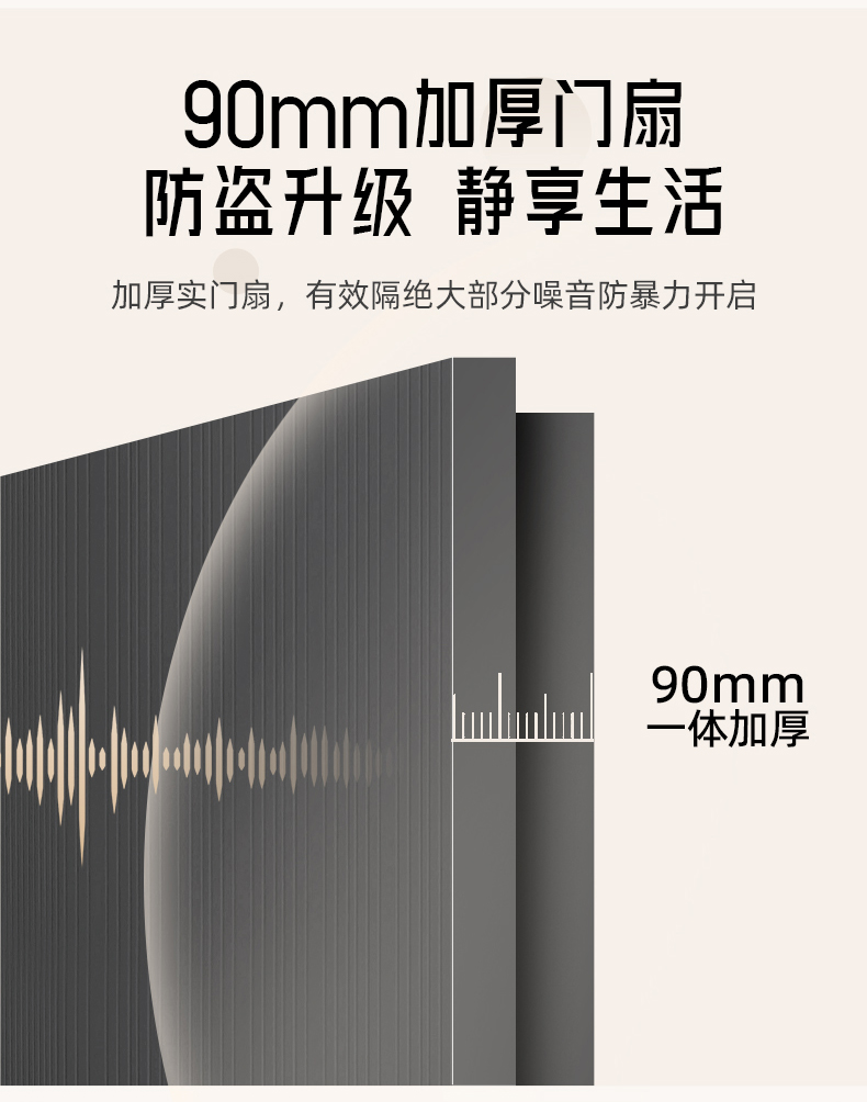 WL王力防盗门入户门进户门高端定制别墅大门24年新款防盗门A100(图27)