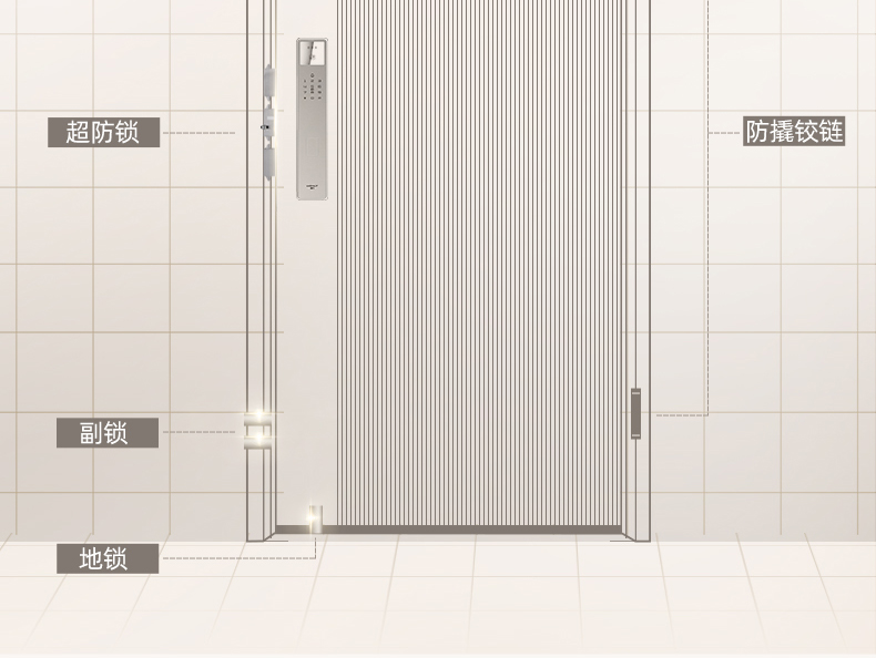 WL王力防盗门入户门进户门高端定制别墅大门24年新款防盗门A100(图31)