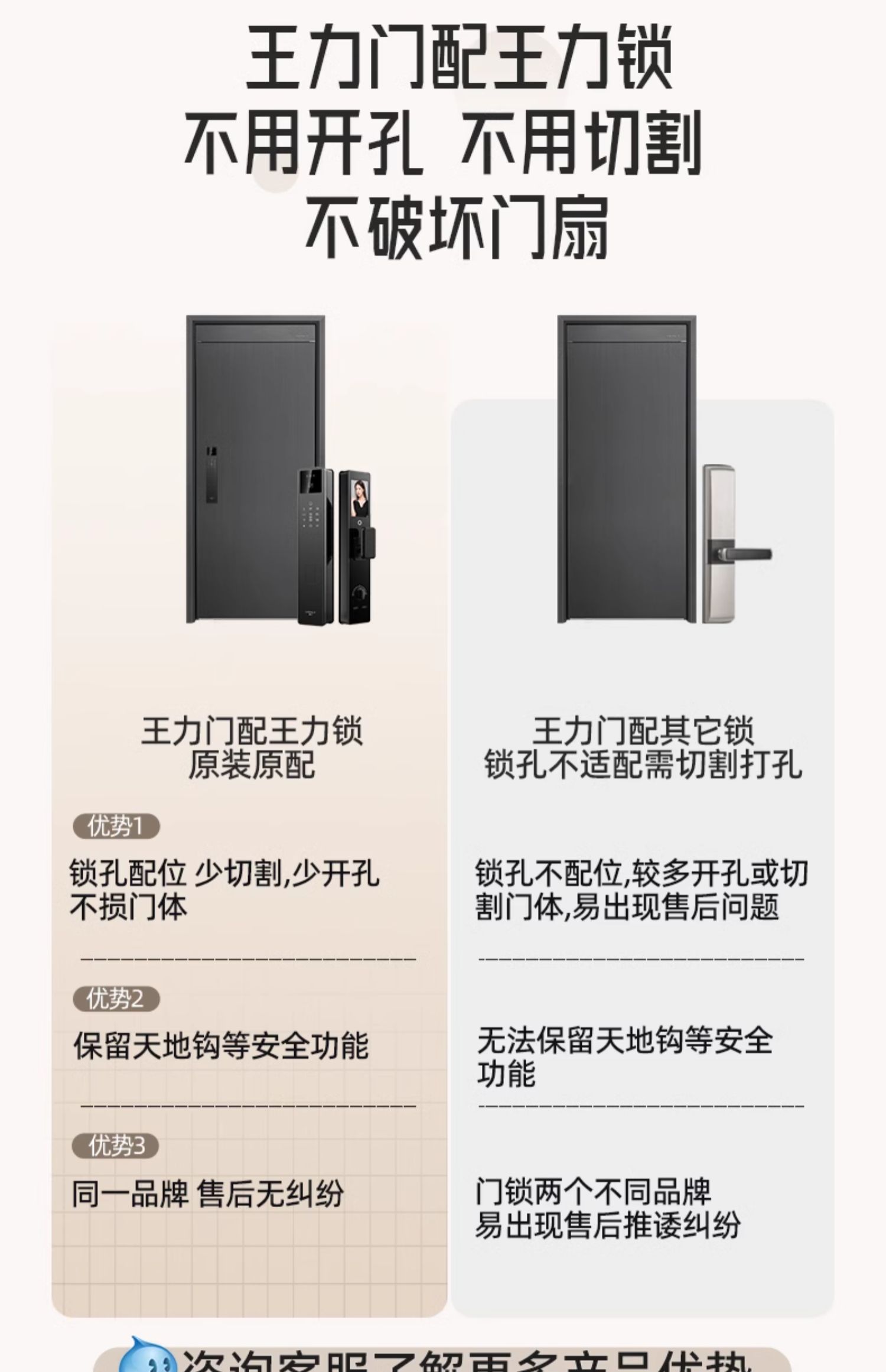 WL王力防盗门入户门进户门高端定制别墅大门24年新款防盗门A100(图47)