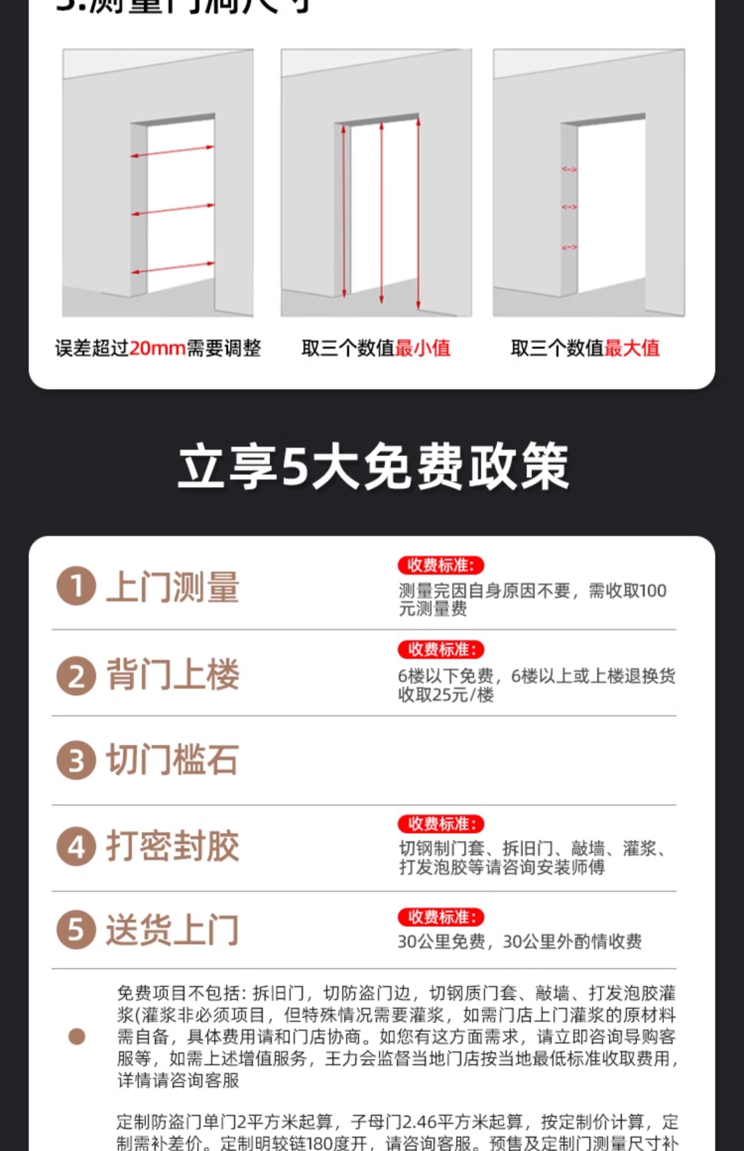 WL王力防盗门入户门进户门高端定制别墅大门24年新款防盗门A100(图57)