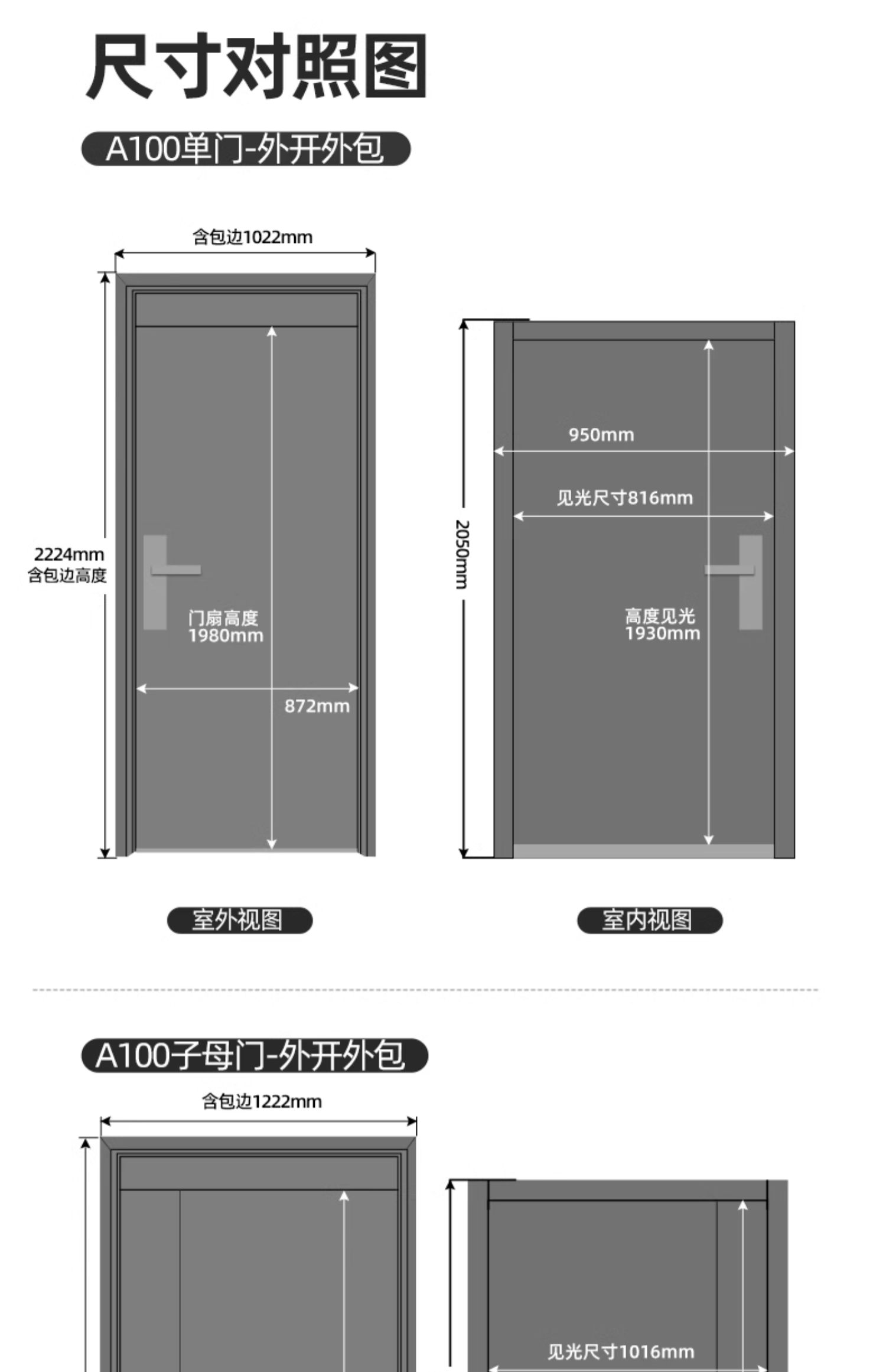 WL王力防盗门入户门进户门高端定制别墅大门24年新款防盗门A100(图54)