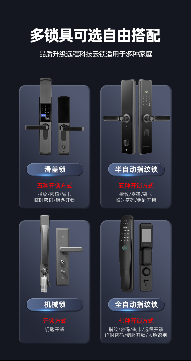 防盗门甲级入户门家用安全门子母门静音进户门别墅门发泡填充定制(图20)