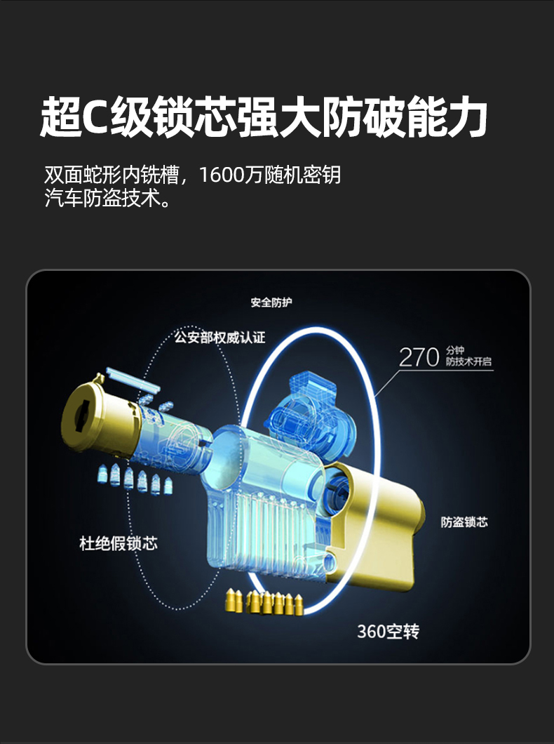 防盗门甲级入户门家用安全门子母门静音进户门别墅门发泡填充定制(图26)