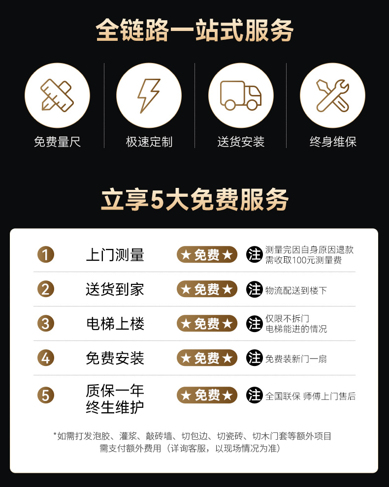 亚太天能全自动智能门猫眼监控防盗入户门视频通话家用进户门大门(图3)