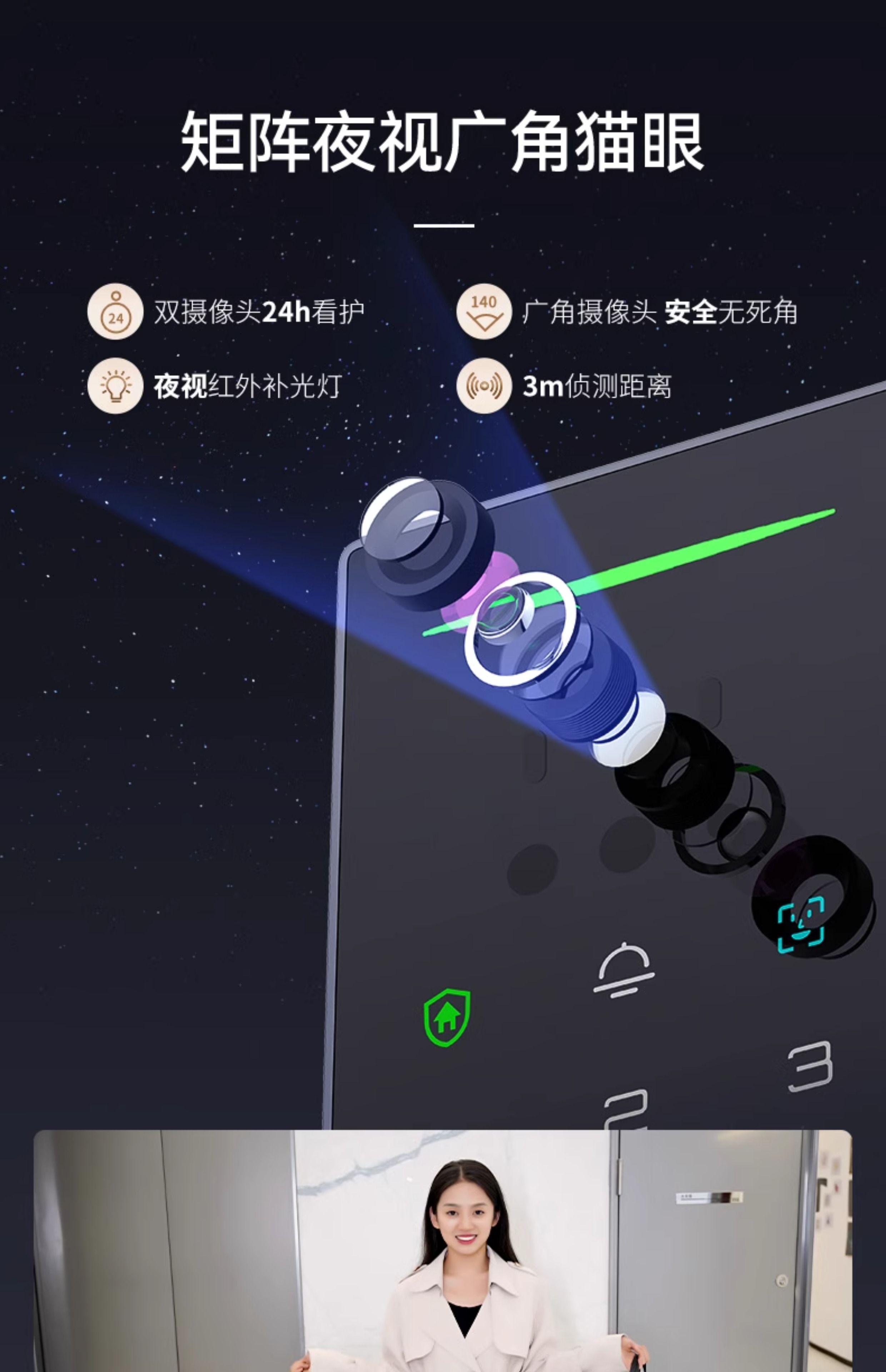 亚太天能全自动智能门猫眼监控防盗入户门视频通话家用进户门大门(图12)