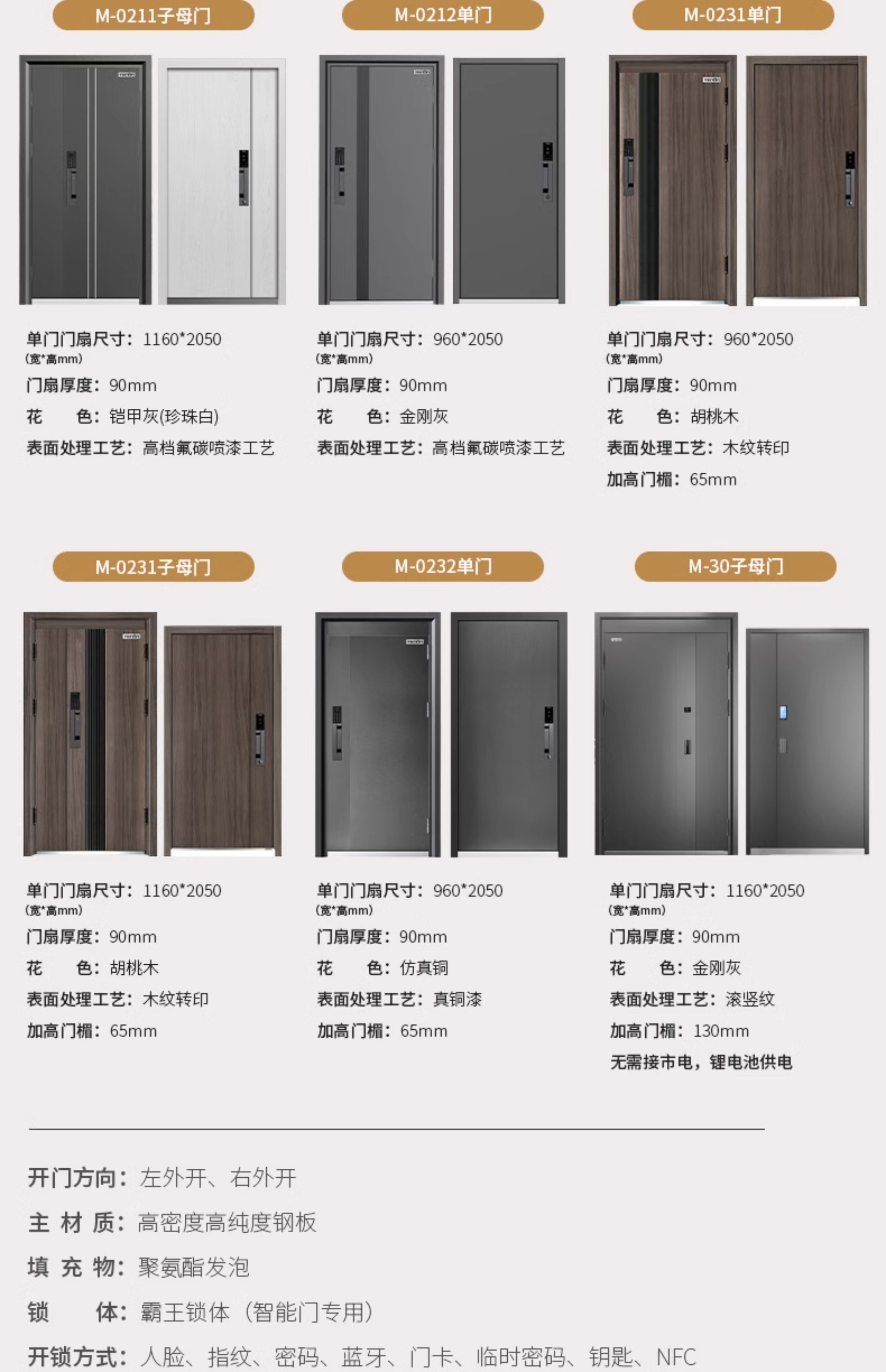 亚太天能全自动智能门猫眼监控防盗入户门视频通话家用进户门大门(图42)