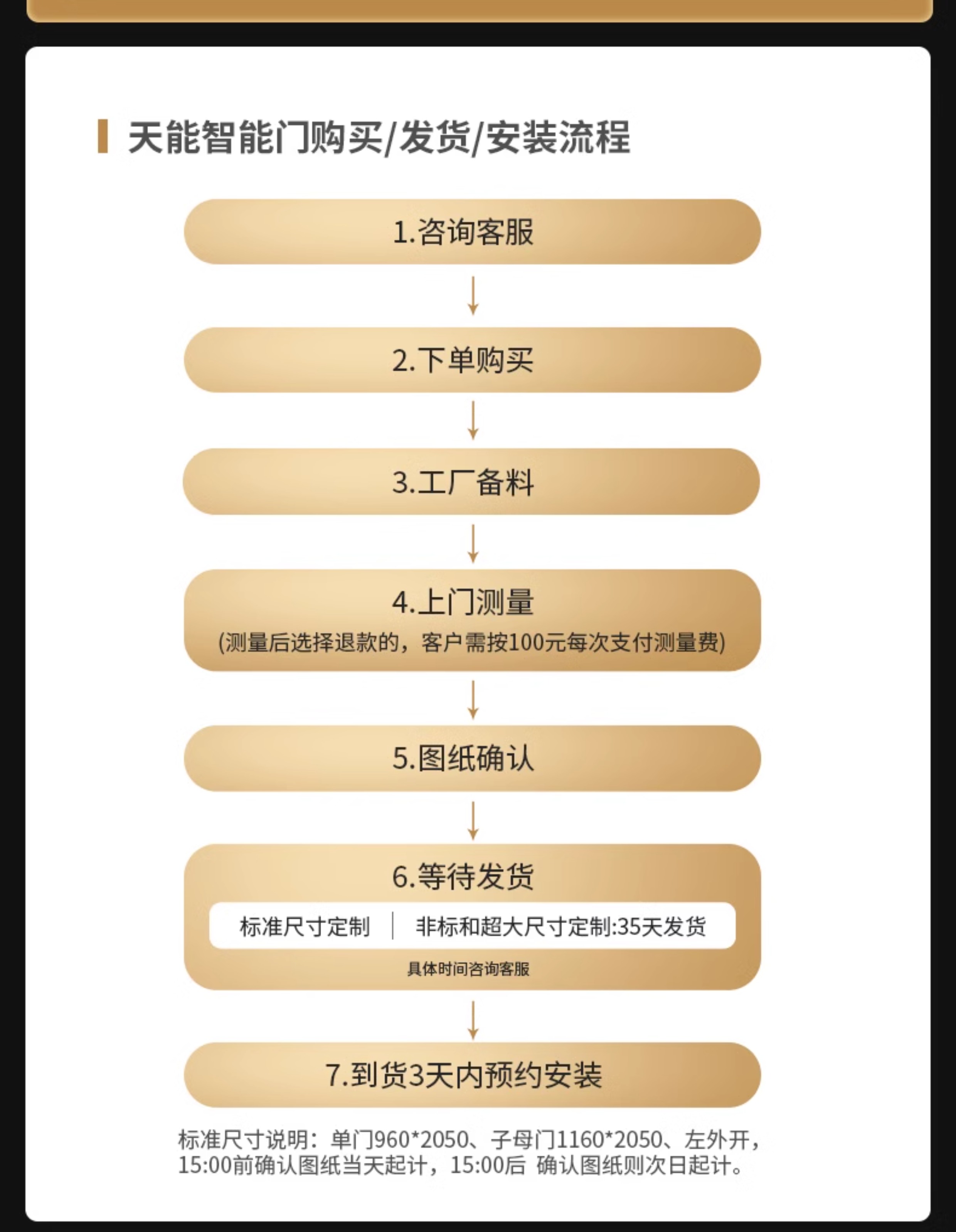 亚太天能全自动智能门猫眼监控防盗入户门视频通话家用进户门大门(图47)