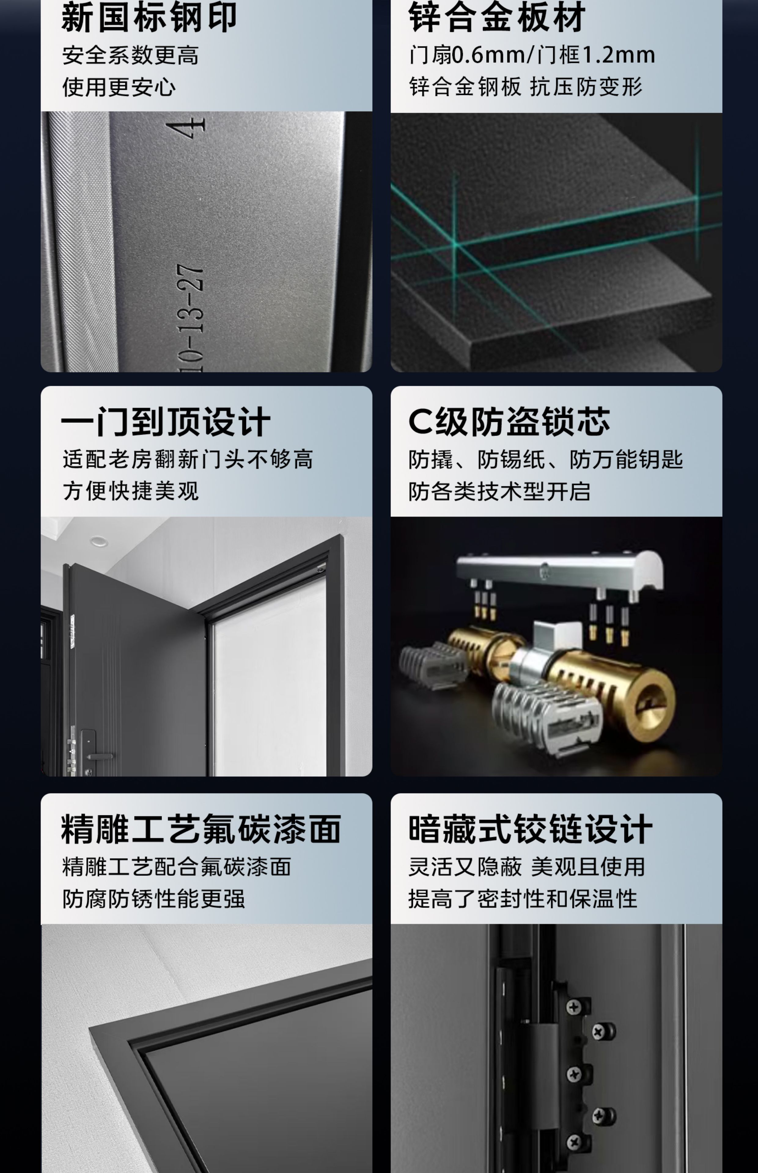 防盗门进户门家用入户门地下室储藏室出租房农村锌合金安全工程门(图3)