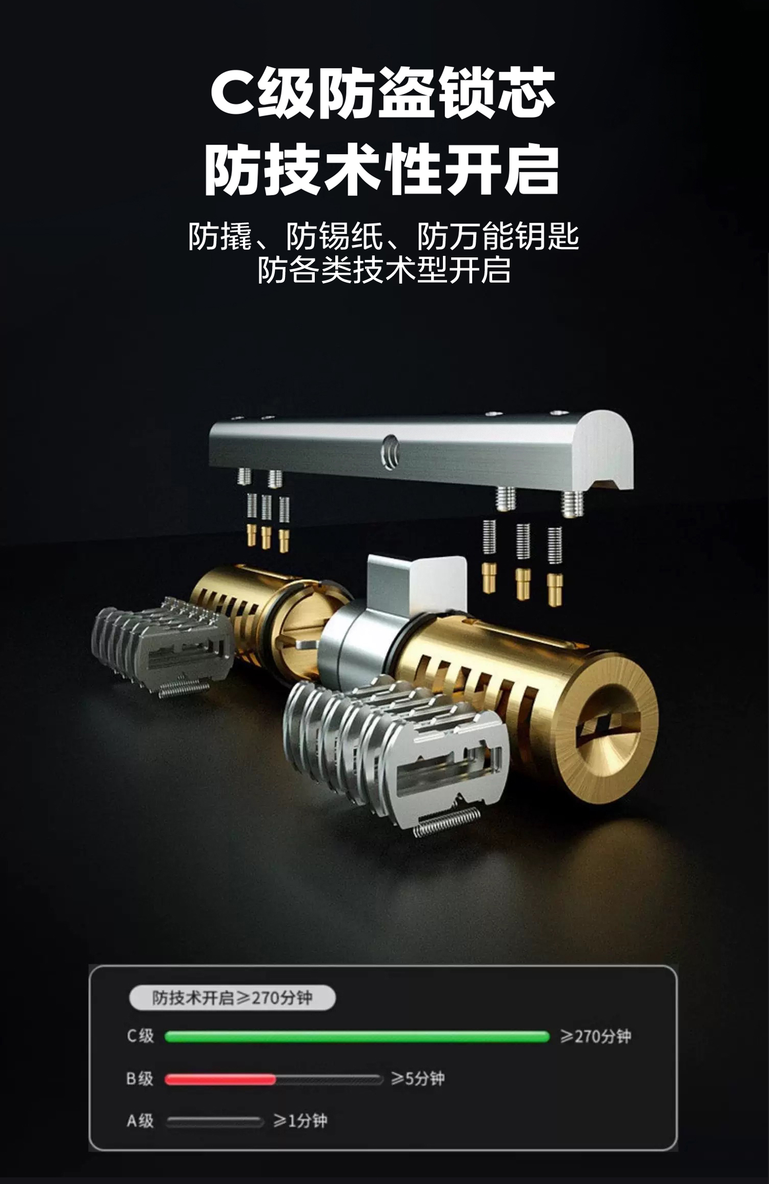 防盗门进户门家用入户门地下室储藏室出租房农村锌合金安全工程门(图10)