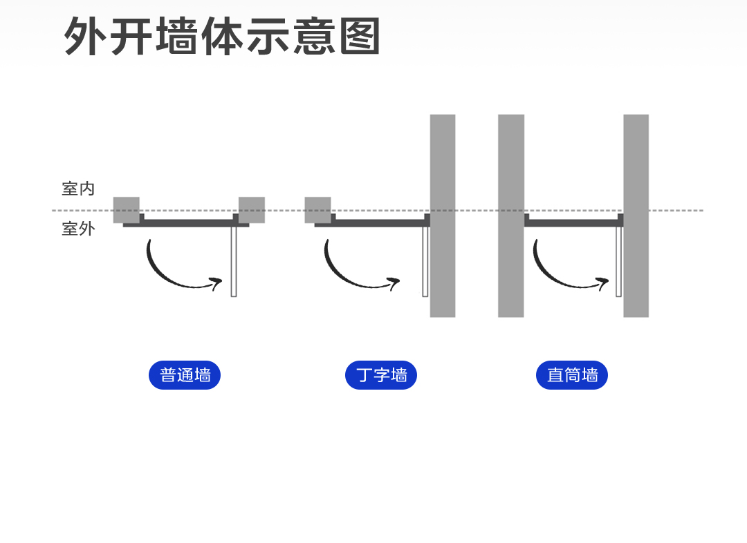 防盗门进户门家用入户门地下室储藏室出租房农村锌合金安全工程门(图20)