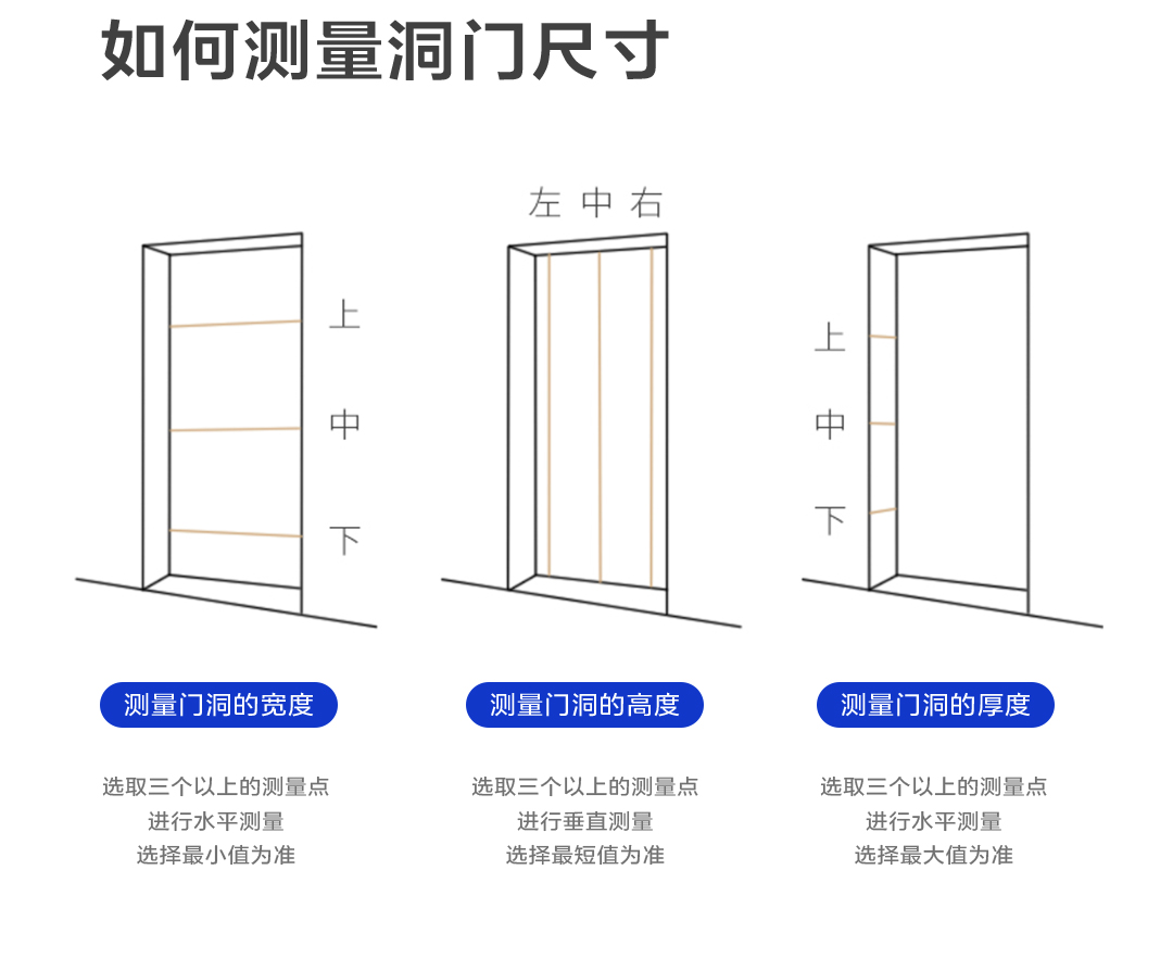 防盗门进户门家用入户门地下室储藏室出租房农村锌合金安全工程门(图21)