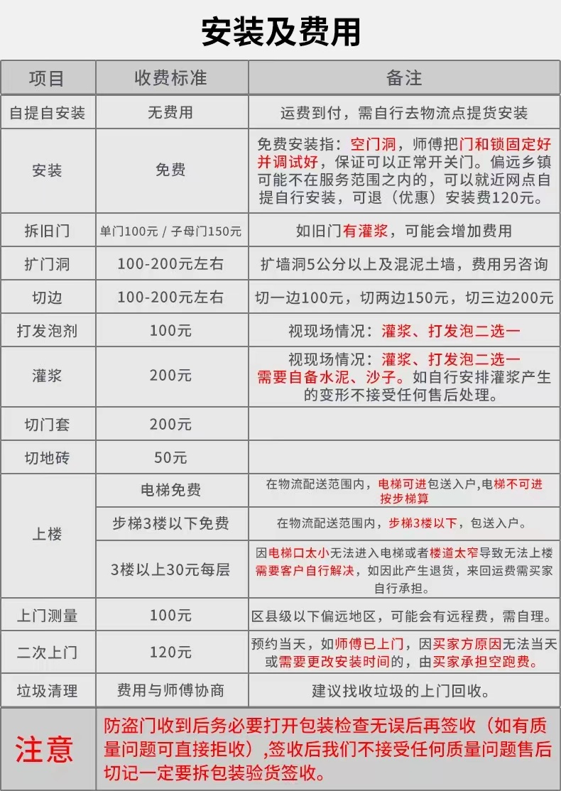 防盗门进户门家用入户门地下室储藏室出租房农村锌合金安全工程门(图23)