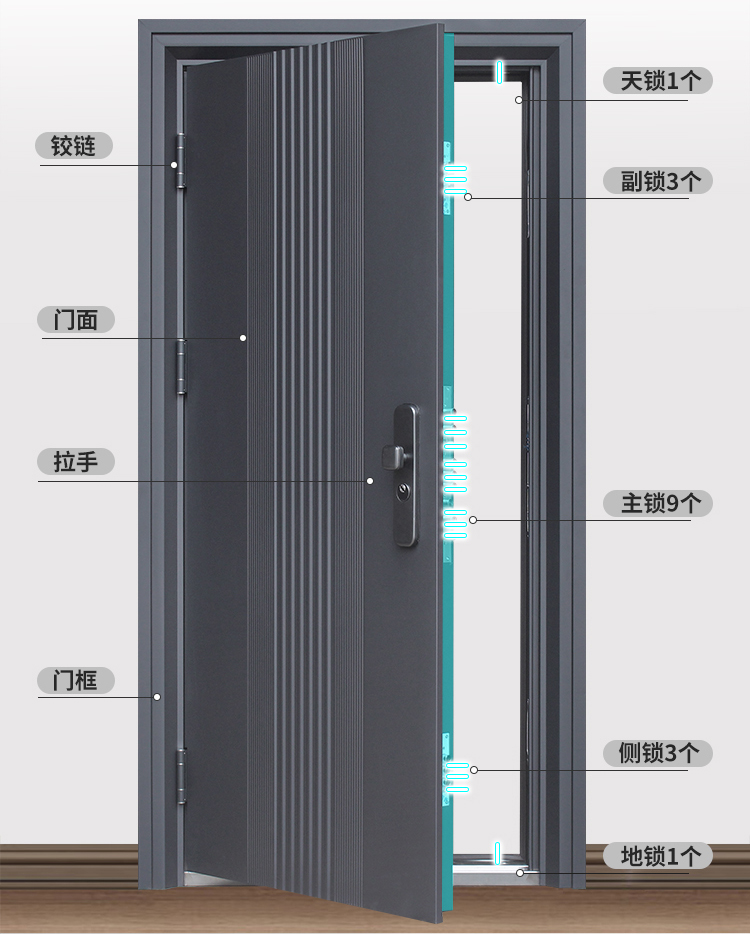 甲级防盗门进户门家用入户门大门子母室内外出租房工程楼道单开门(图10)