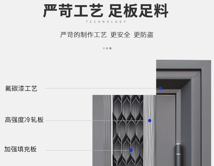 甲级防盗门进户门家用入户门大门子母室内外出租房工程楼道单开门(图12)