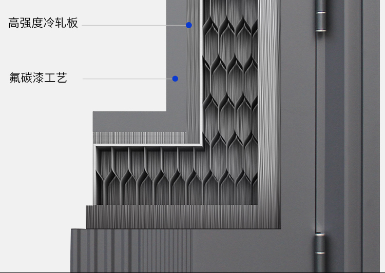 甲级防盗门进户门家用入户门大门子母室内外出租房工程楼道单开门(图13)