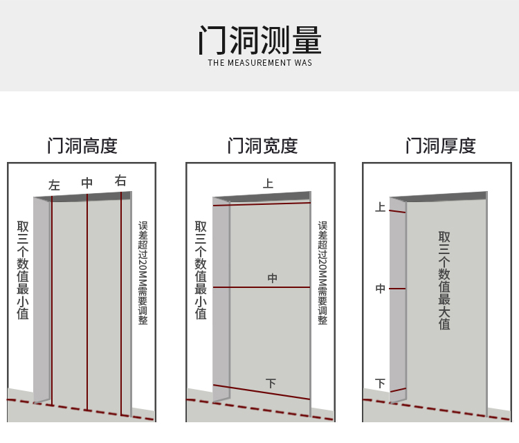 甲级防盗门进户门家用入户门大门子母室内外出租房工程楼道单开门(图33)