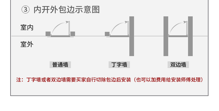 甲级防盗门进户门家用入户门大门子母室内外出租房工程楼道单开门(图40)