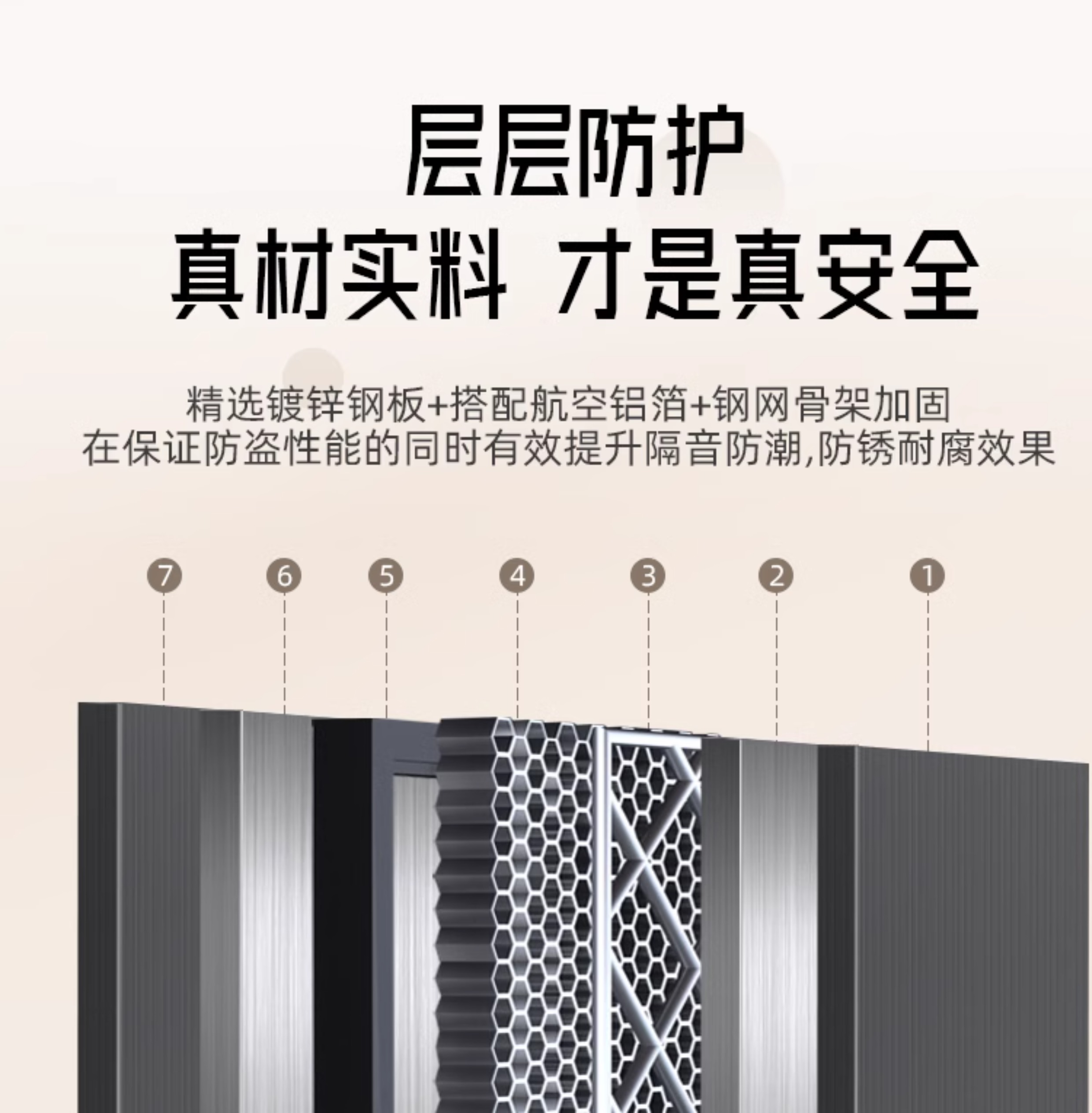 【补贴15%】WL王力防盗门进户门高端别墅大门24年新款防盗门A100(图14)