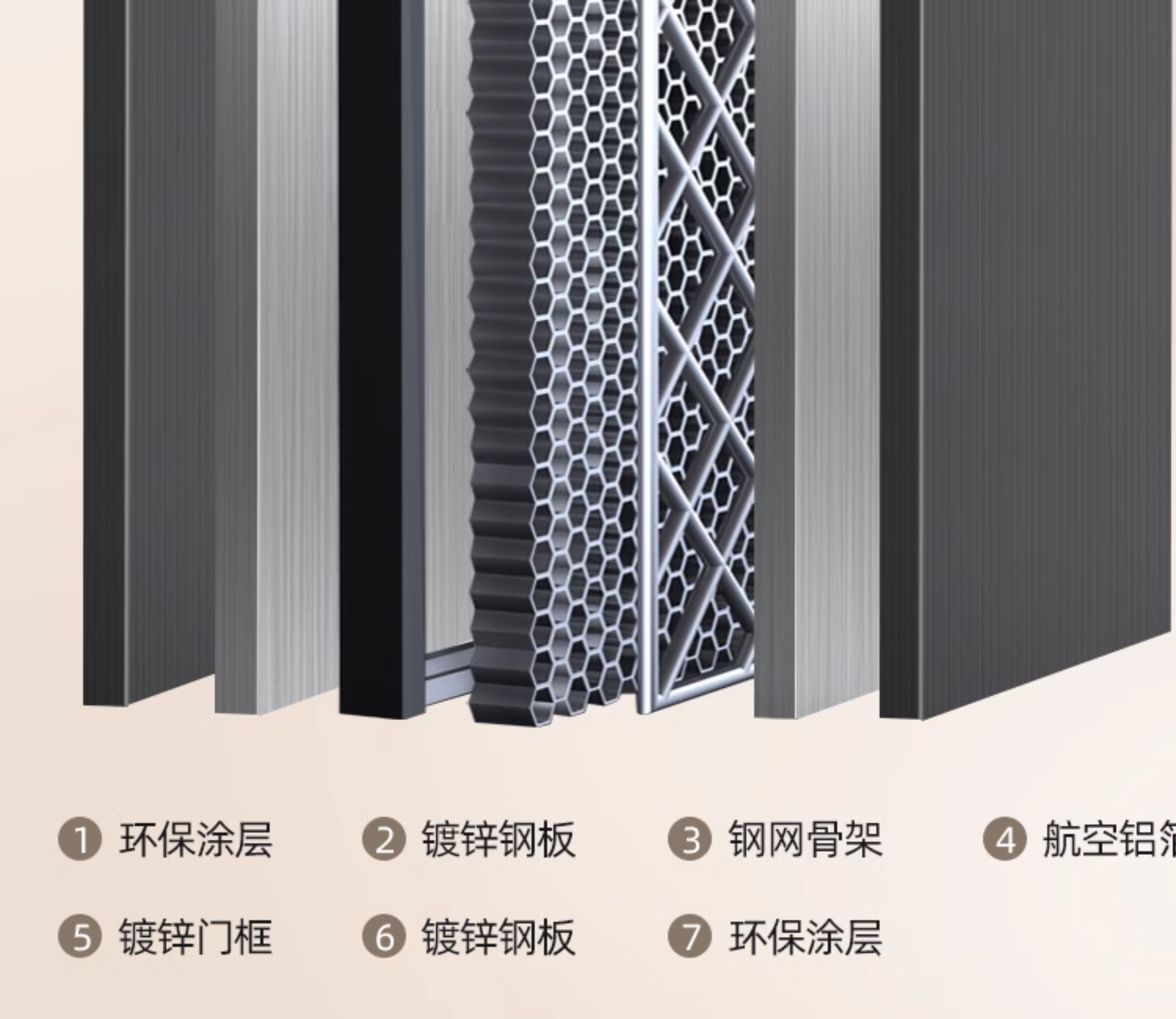 【补贴15%】WL王力防盗门进户门高端别墅大门24年新款防盗门A100(图15)