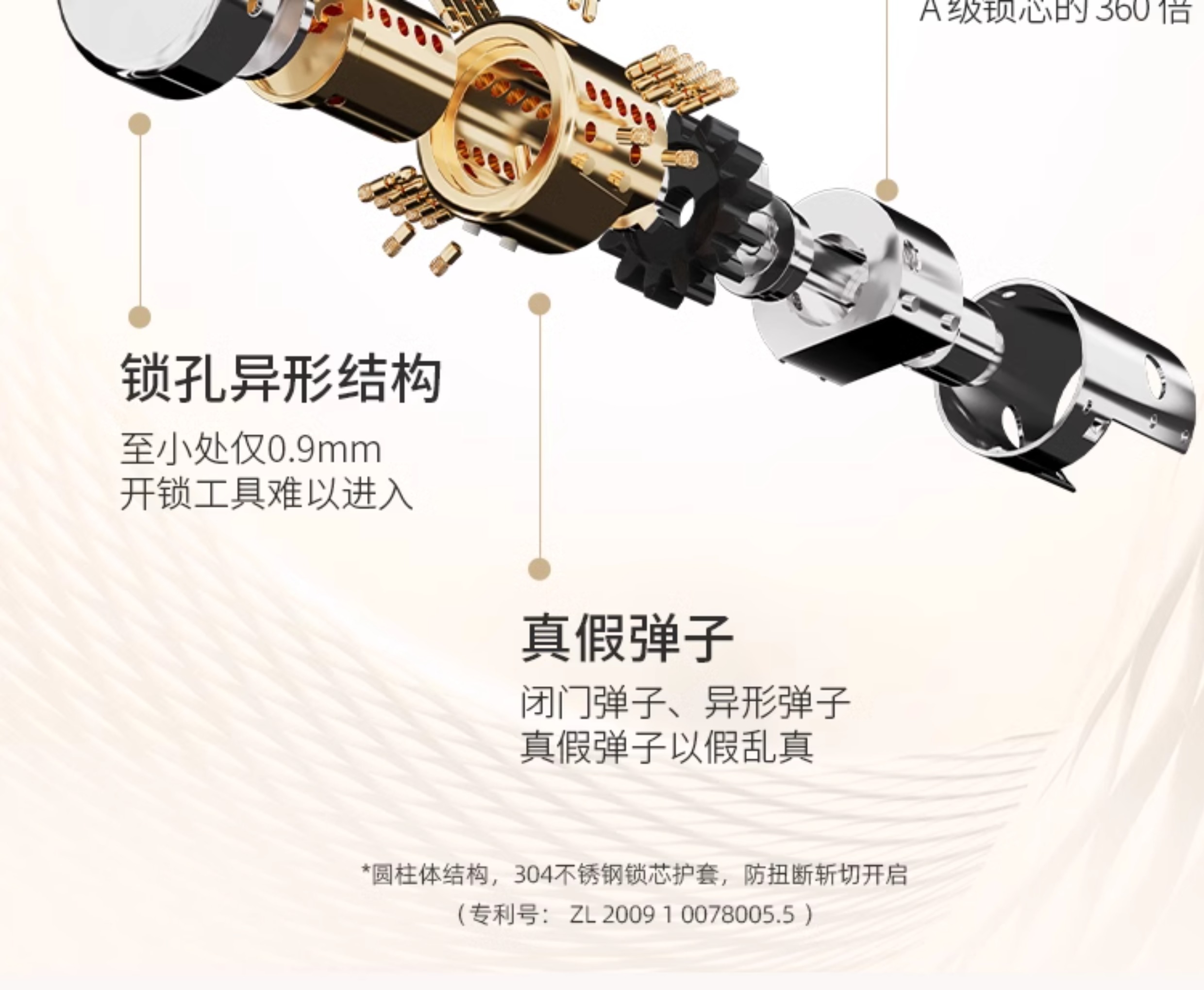 【补贴15%】WL王力防盗门进户门高端别墅大门24年新款防盗门A100(图20)