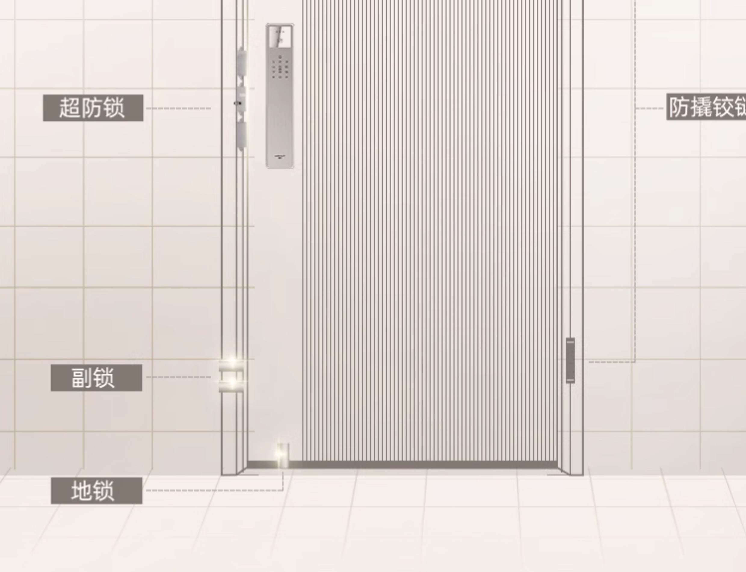 【补贴15%】WL王力防盗门进户门高端别墅大门24年新款防盗门A100(图31)