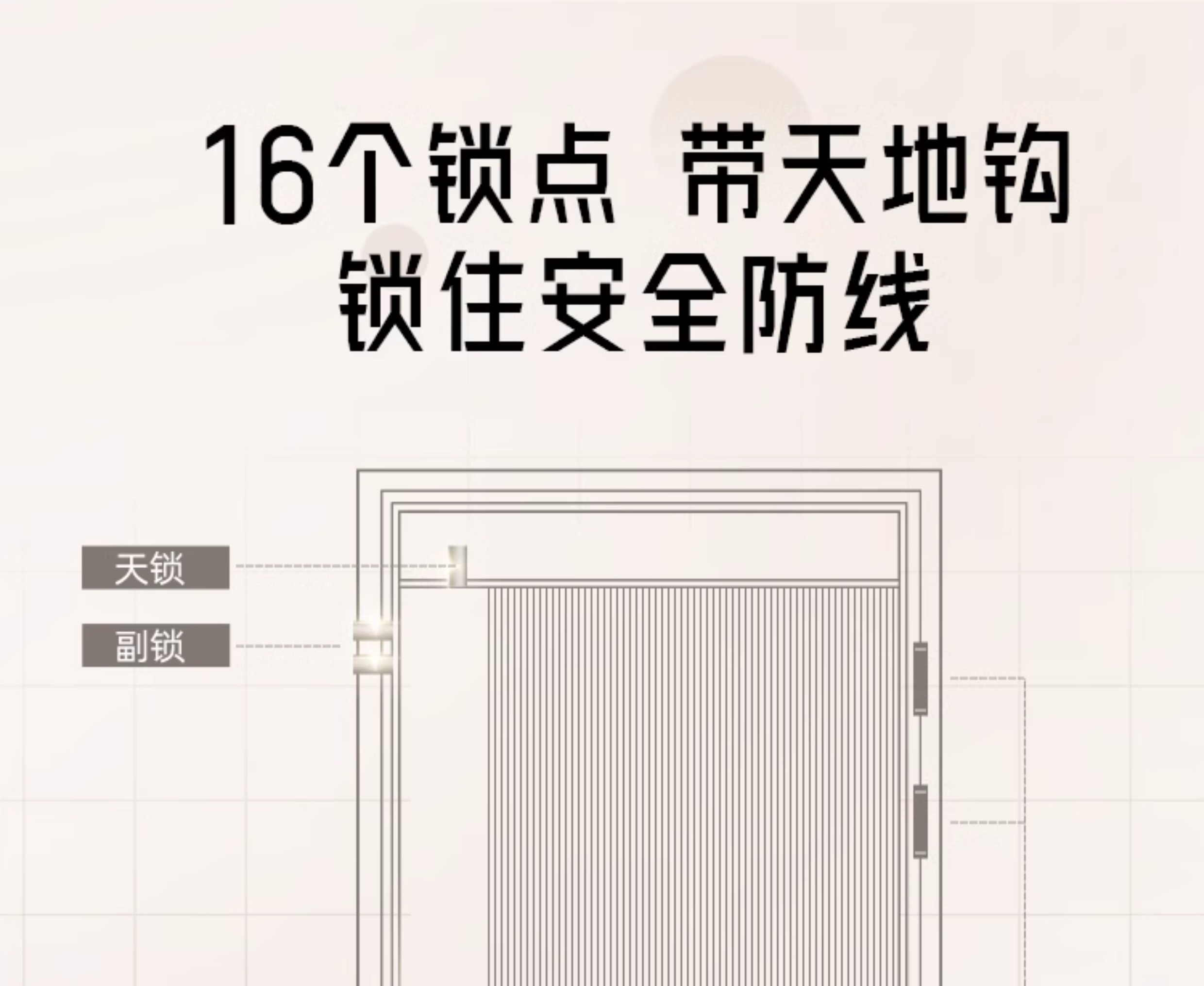 【补贴15%】WL王力防盗门进户门高端别墅大门24年新款防盗门A100(图30)