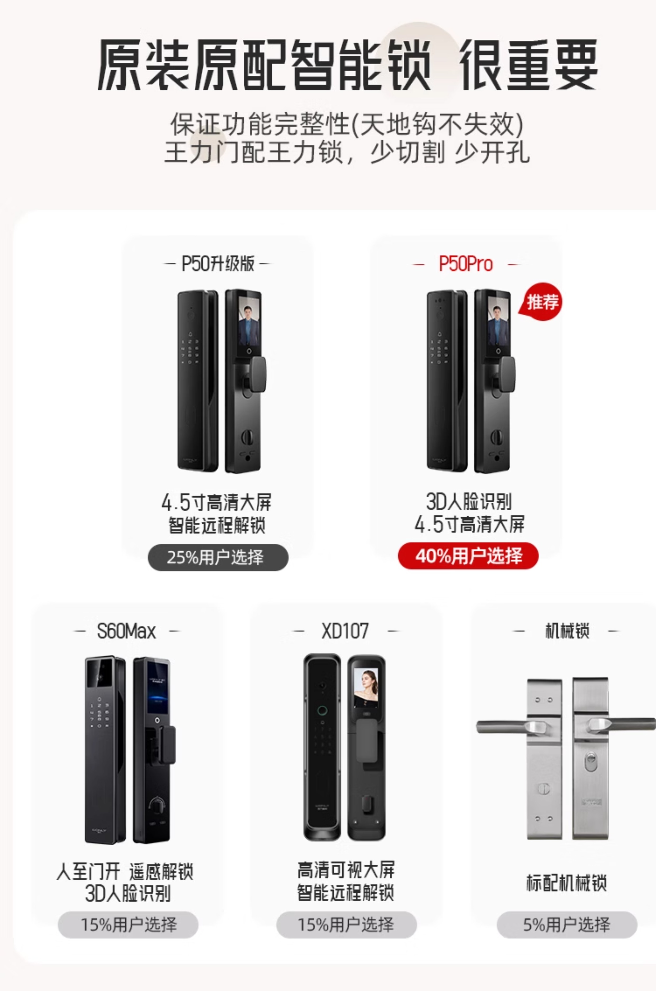 【补贴15%】WL王力防盗门进户门高端别墅大门24年新款防盗门A100(图44)