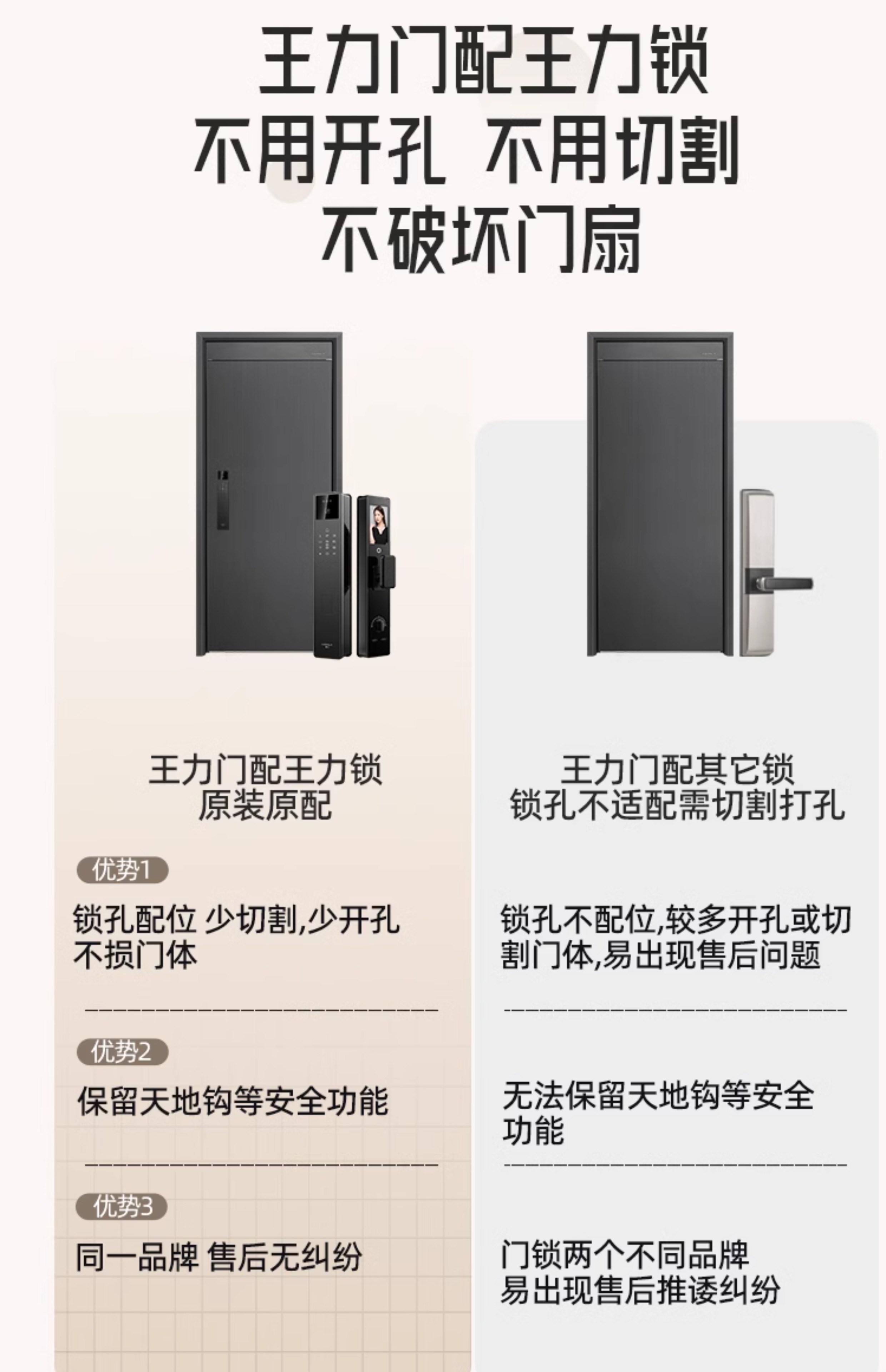 【补贴15%】WL王力防盗门进户门高端别墅大门24年新款防盗门A100(图47)