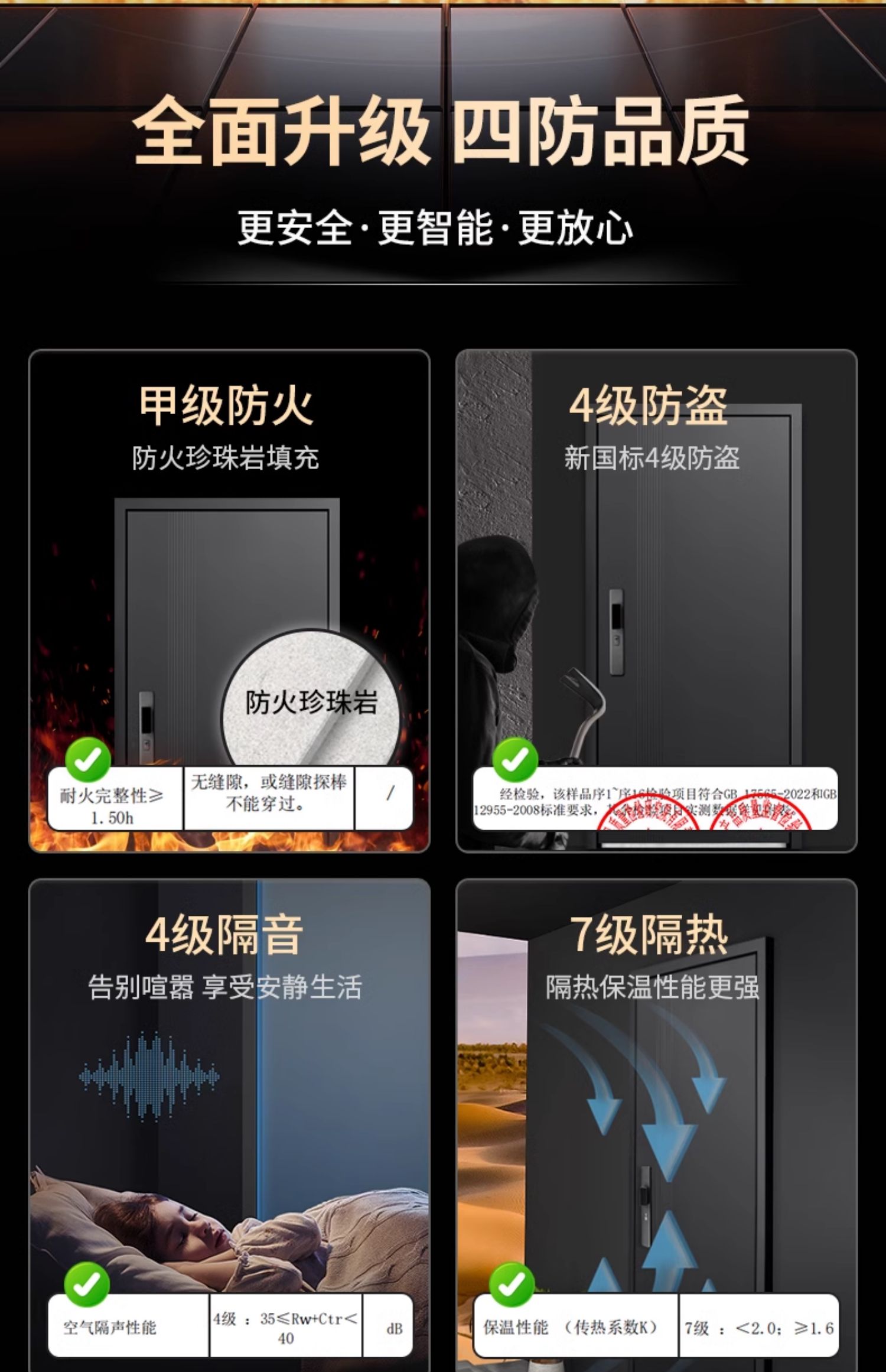 梵帝尚新国标4级防盗门家用入户门甲级防火门隔音隔热四防安全门(图5)