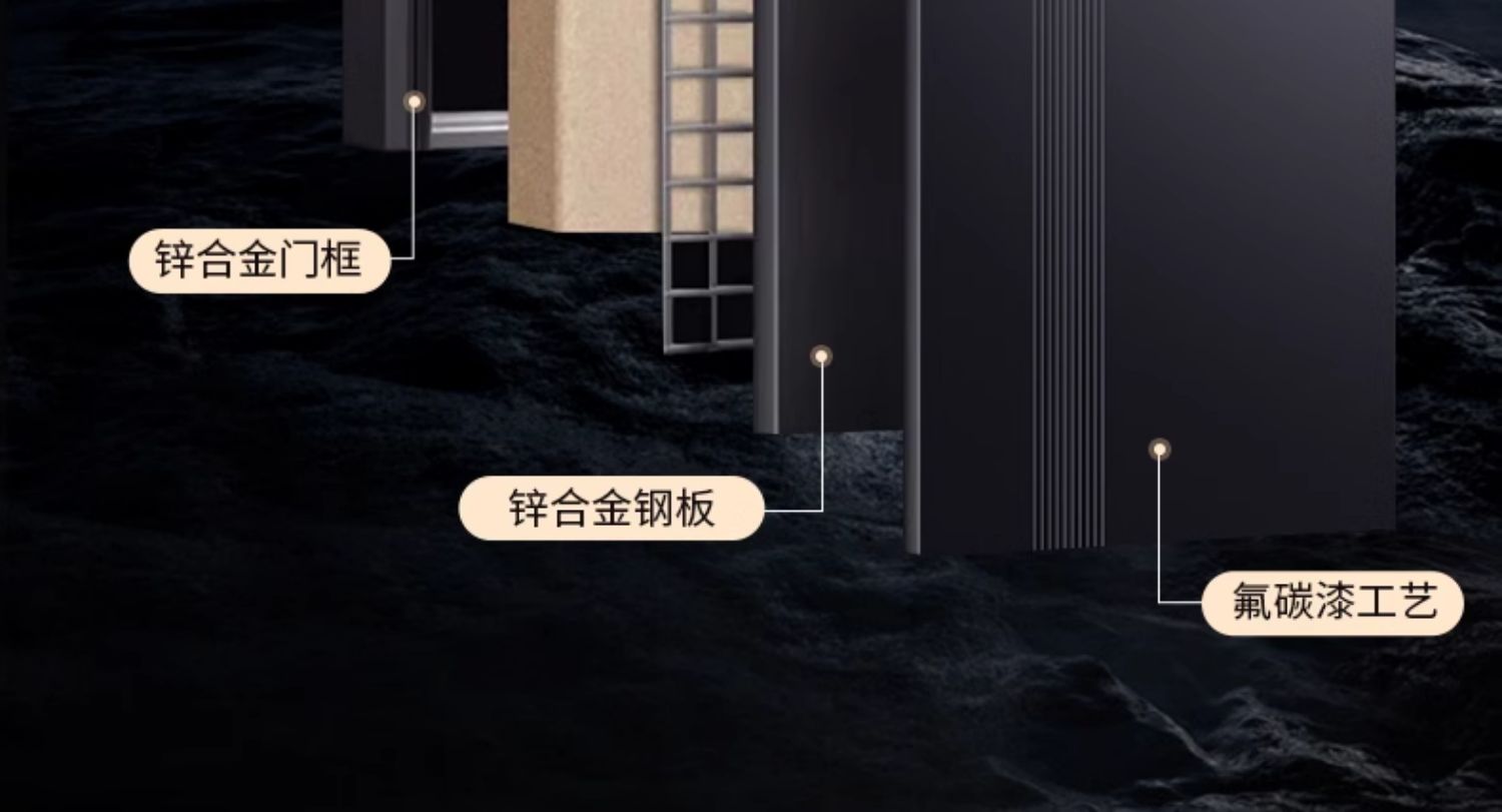 梵帝尚超甲级防盗门家用智能门锁入户门发泡隔音进户门加高子母门(图9)