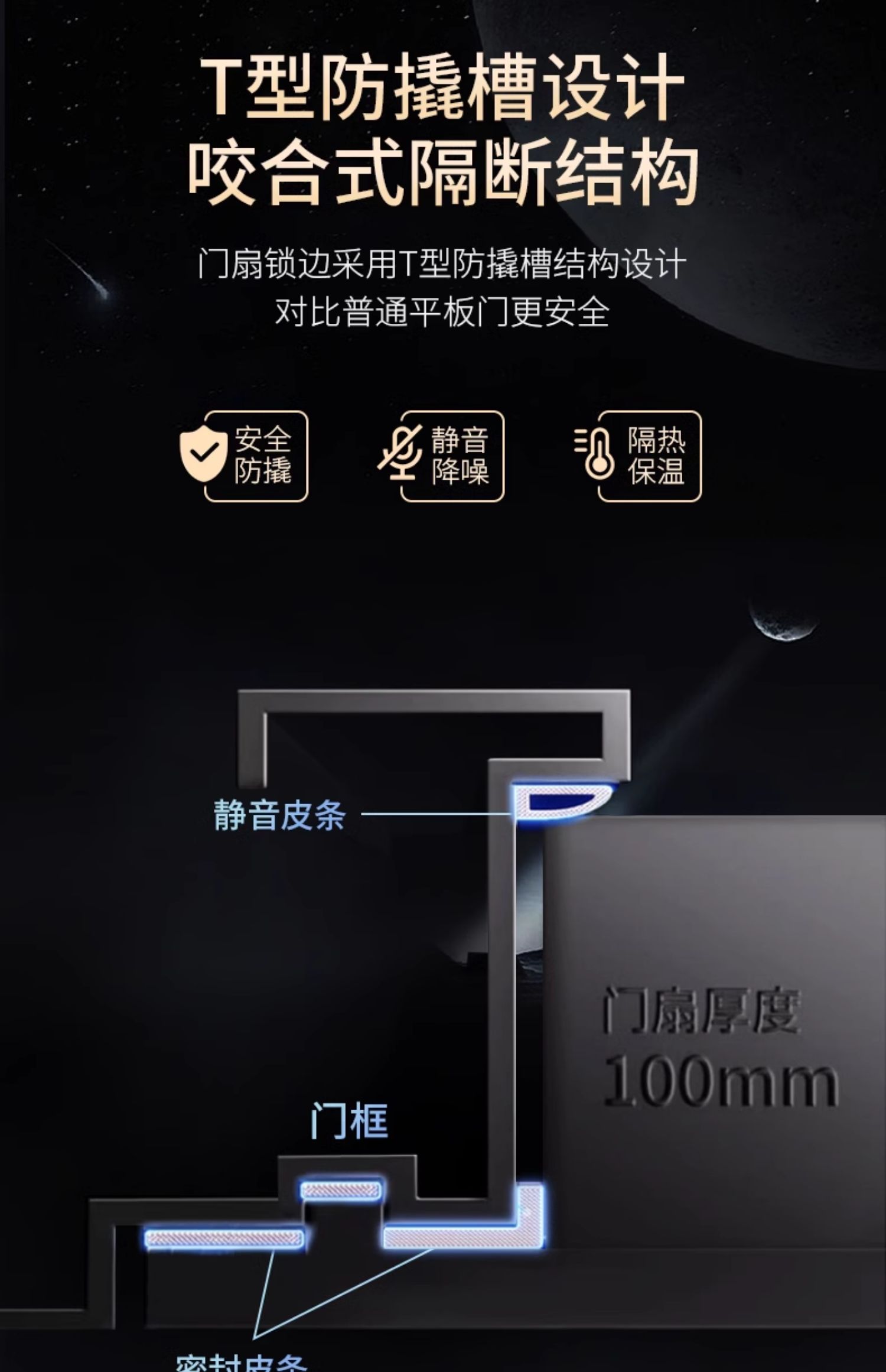 梵帝尚超甲级防盗门家用智能门锁入户门发泡隔音进户门加高子母门(图27)