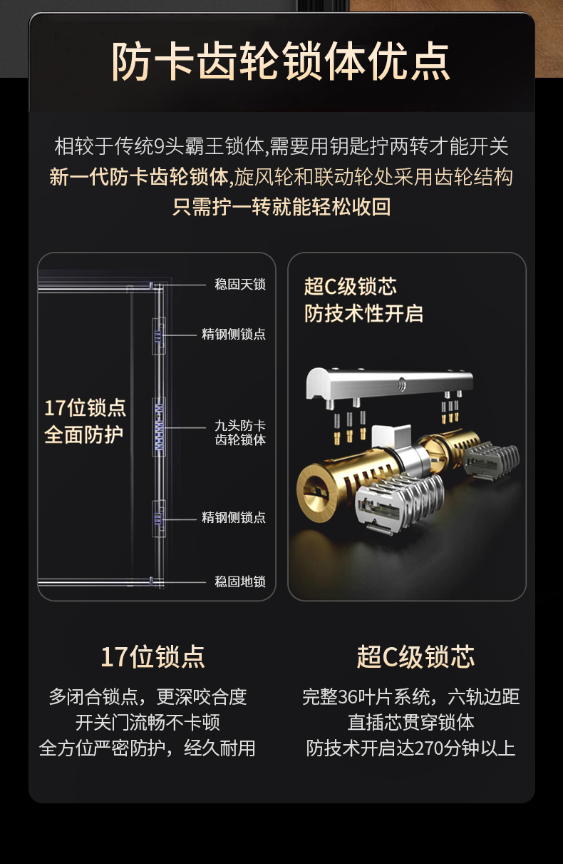 梵帝尚超甲级防盗门家用智能门锁入户门发泡隔音进户门加高子母门(图34)