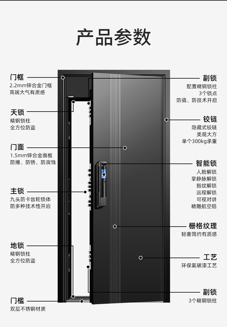 梵帝尚超甲级防盗门家用智能门锁入户门发泡隔音进户门加高子母门(图57)