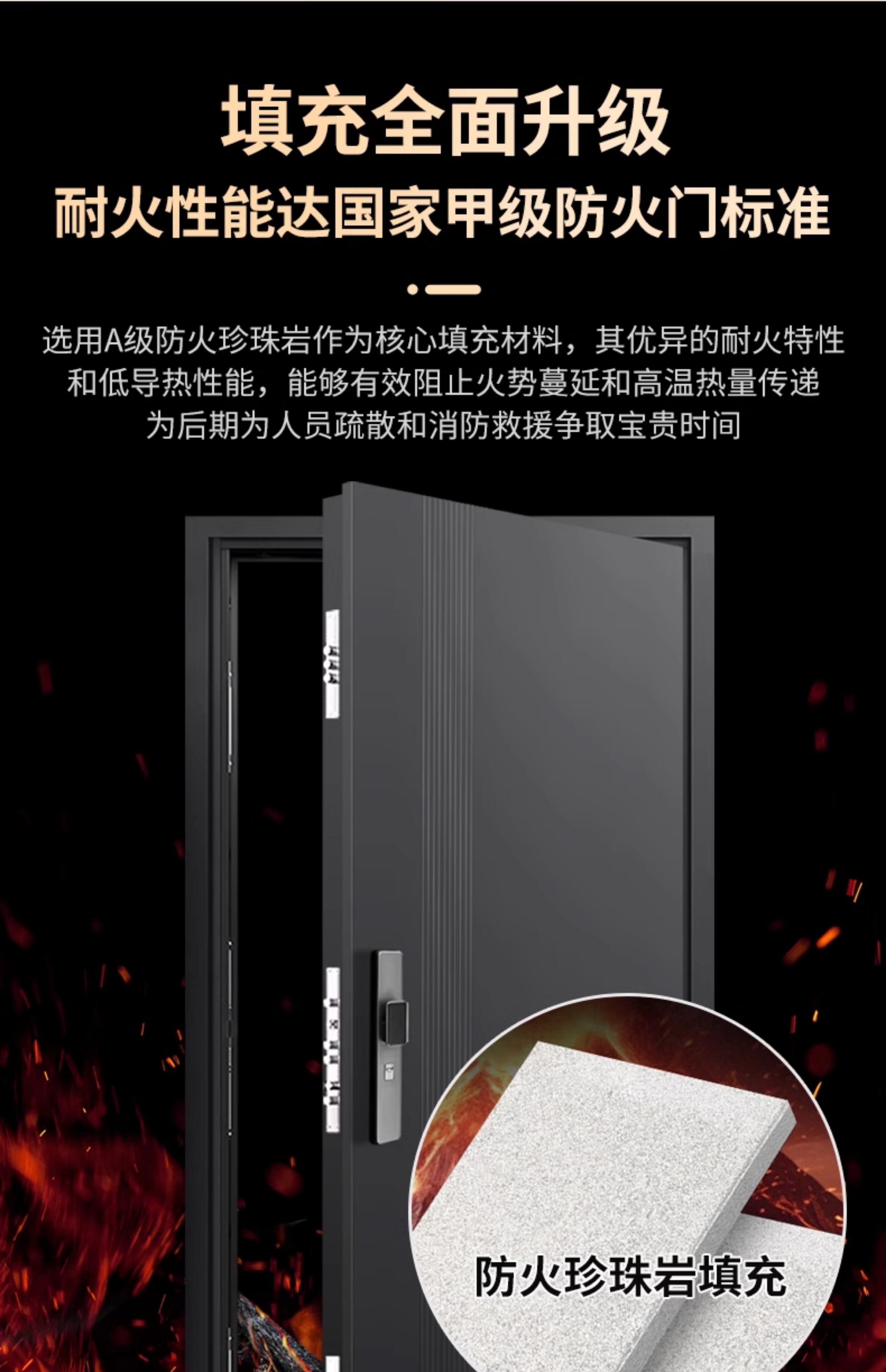 【补贴15%】梵帝尚4级防盗门家用入户门甲级防火门隔音隔热四防门(图8)