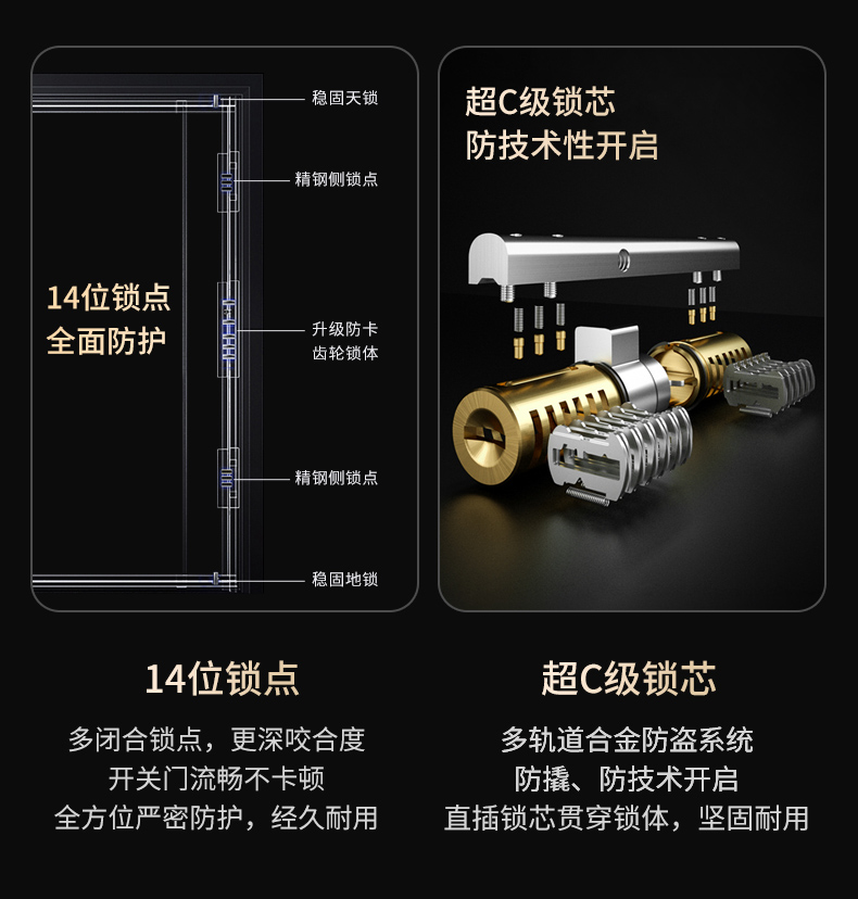 【补贴15%】梵帝尚4级防盗门家用入户门甲级防火门隔音隔热四防门(图25)