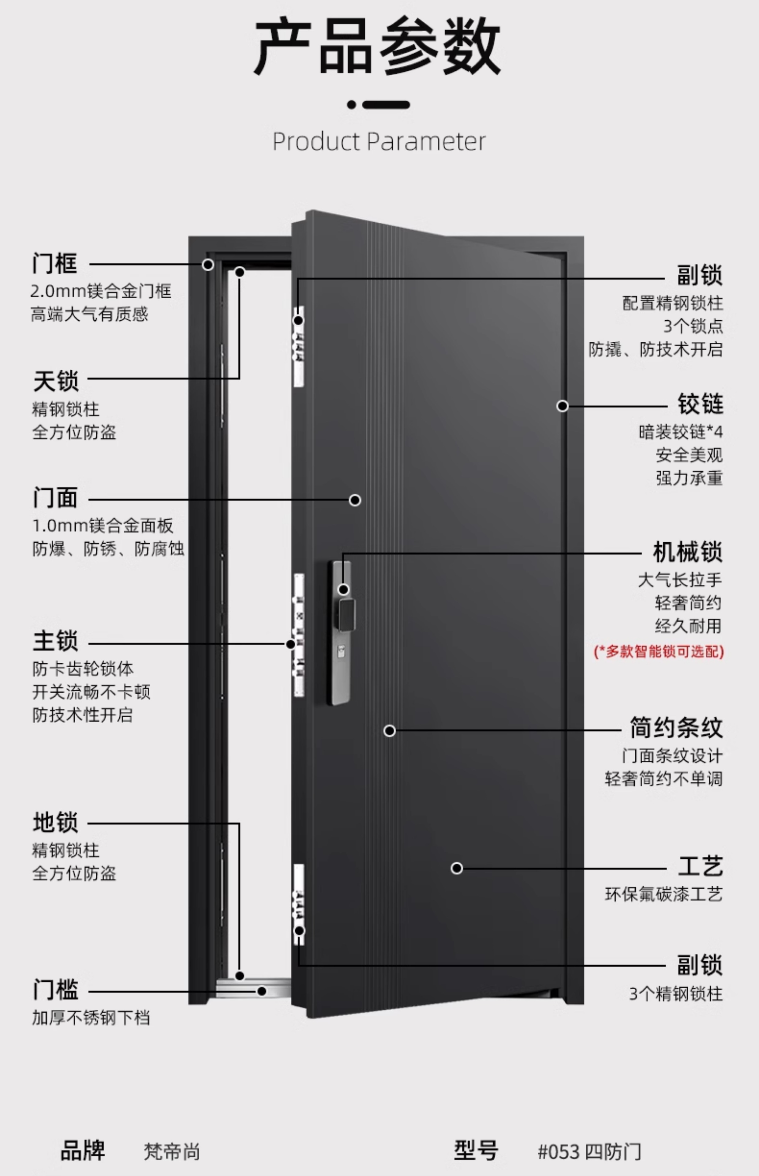 【补贴15%】梵帝尚4级防盗门家用入户门甲级防火门隔音隔热四防门(图49)