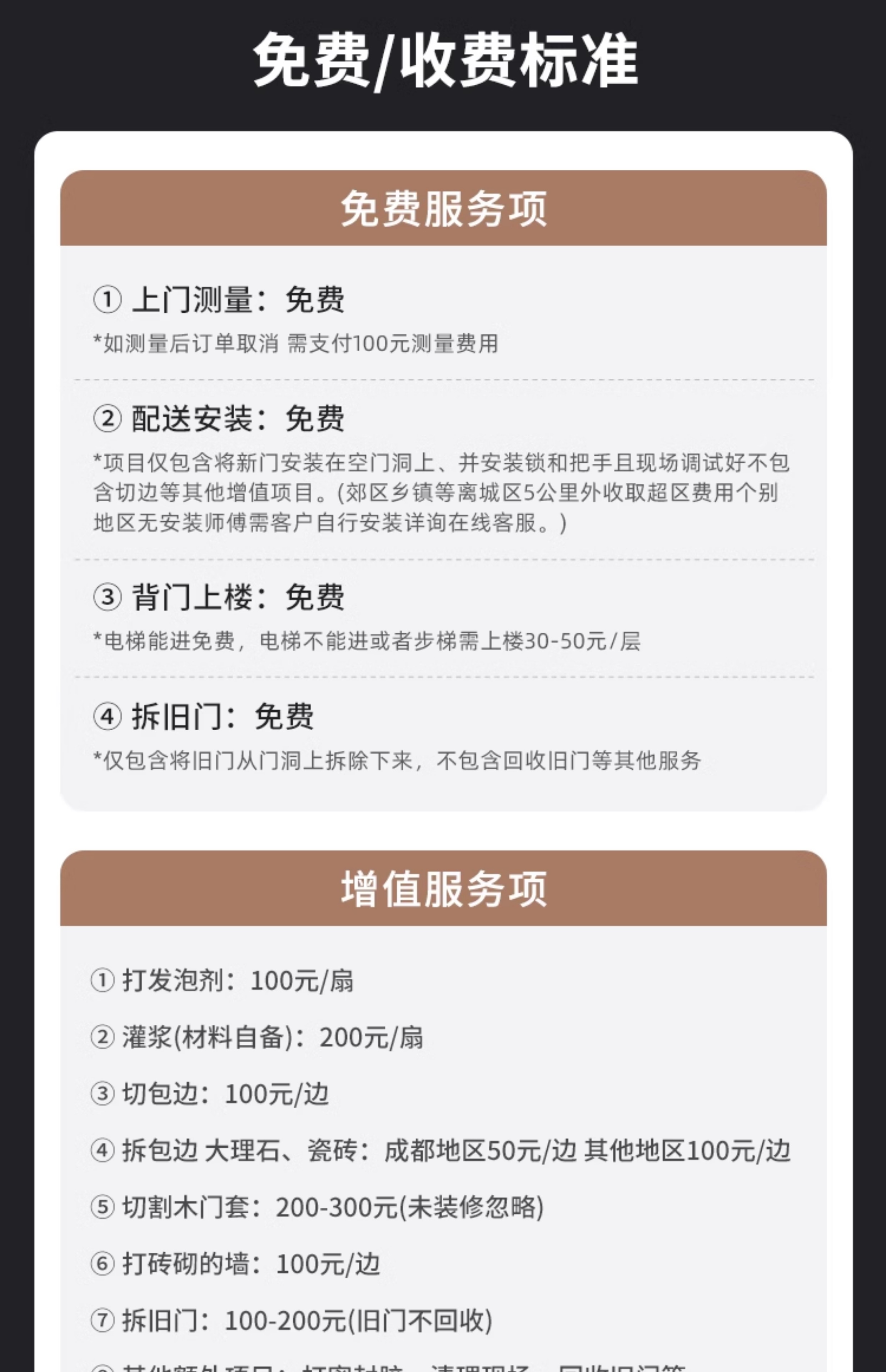 【补贴15%】梵帝尚4级防盗门家用入户门甲级防火门隔音隔热四防门(图53)