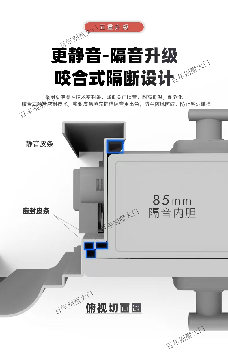 锌合金别墅大门双开门乡村进户门对开四开防盗门农村自建房入户门(图6)