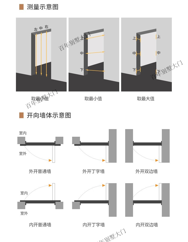 锌合金别墅大门双开门乡村进户门对开四开防盗门农村自建房入户门(图15)