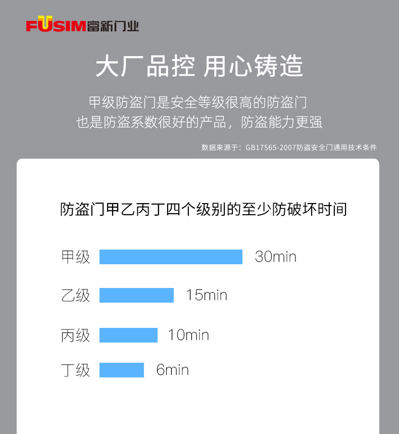 FX富新 两全齐美 黑白双色甲级防盗门定制入户门包安装子母门家用(图21)