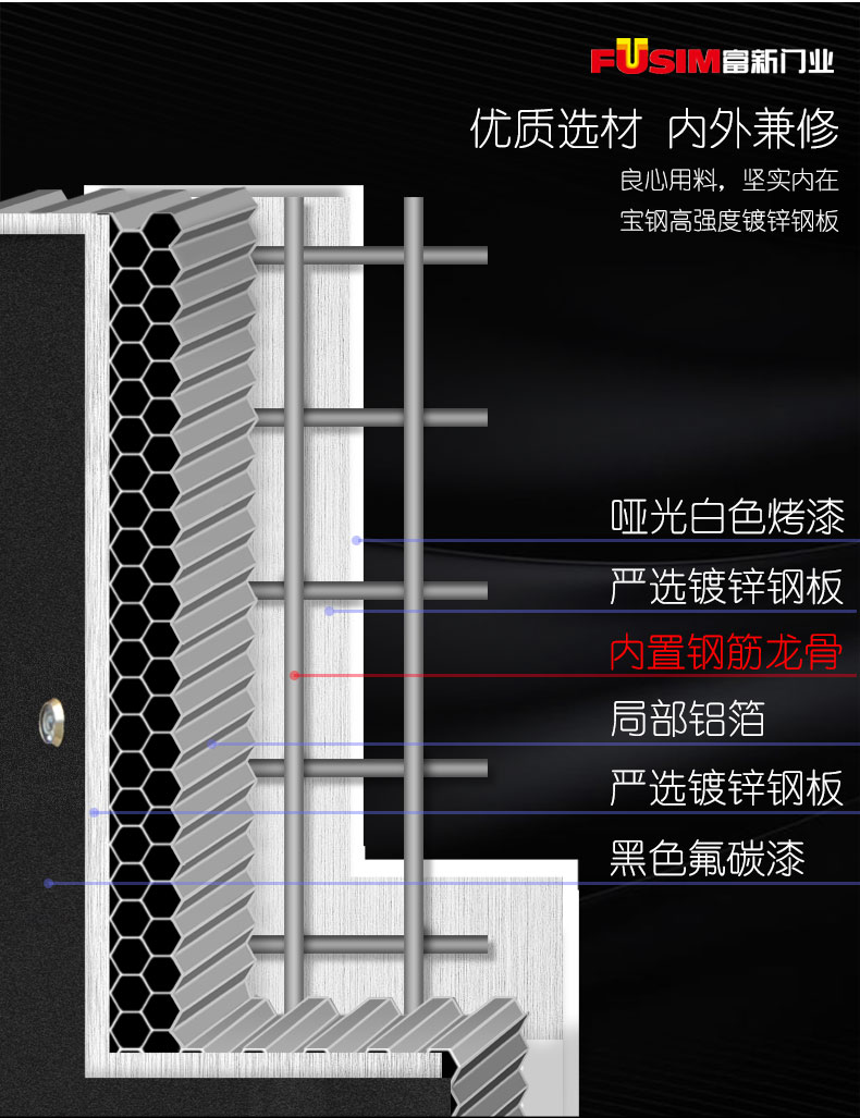 FX富新 两全齐美 黑白双色甲级防盗门定制入户门包安装子母门家用(图31)
