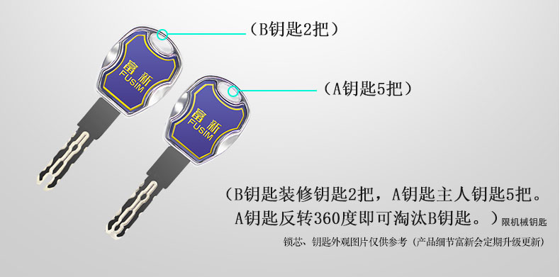 FX富新 两全齐美 黑白双色甲级防盗门定制入户门包安装子母门家用(图43)