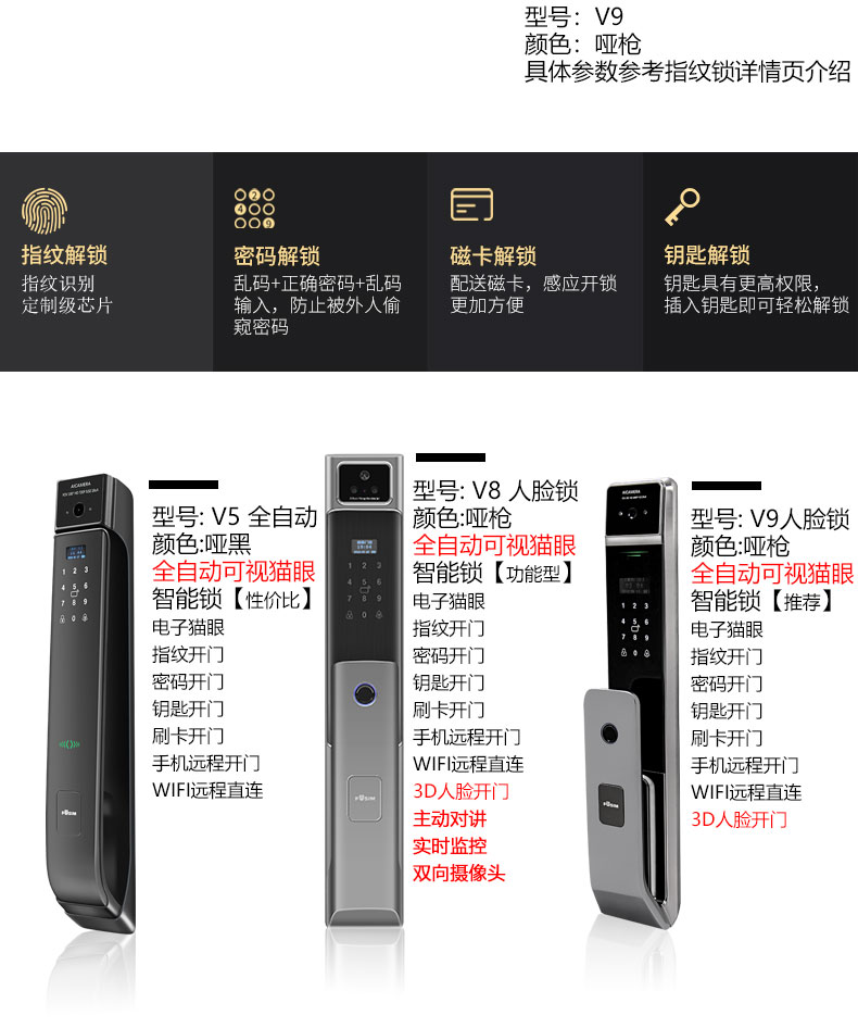 FX富新 莫兰迪 奶油风甲级防盗门加高门楣一门到顶暗铰链外开白色(图20)