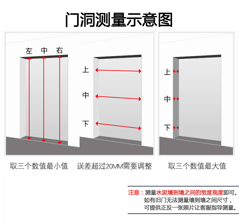 FX富新 莫兰迪 奶油风甲级防盗门加高门楣一门到顶暗铰链外开白色(图33)