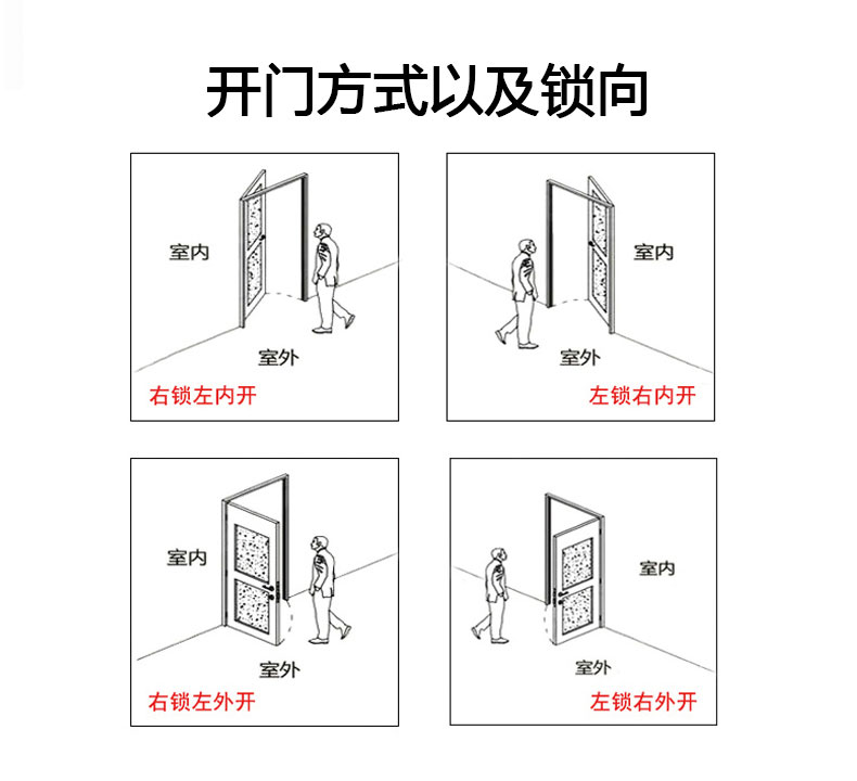 FX富新 莫兰迪 奶油风甲级防盗门加高门楣一门到顶暗铰链外开白色(图34)
